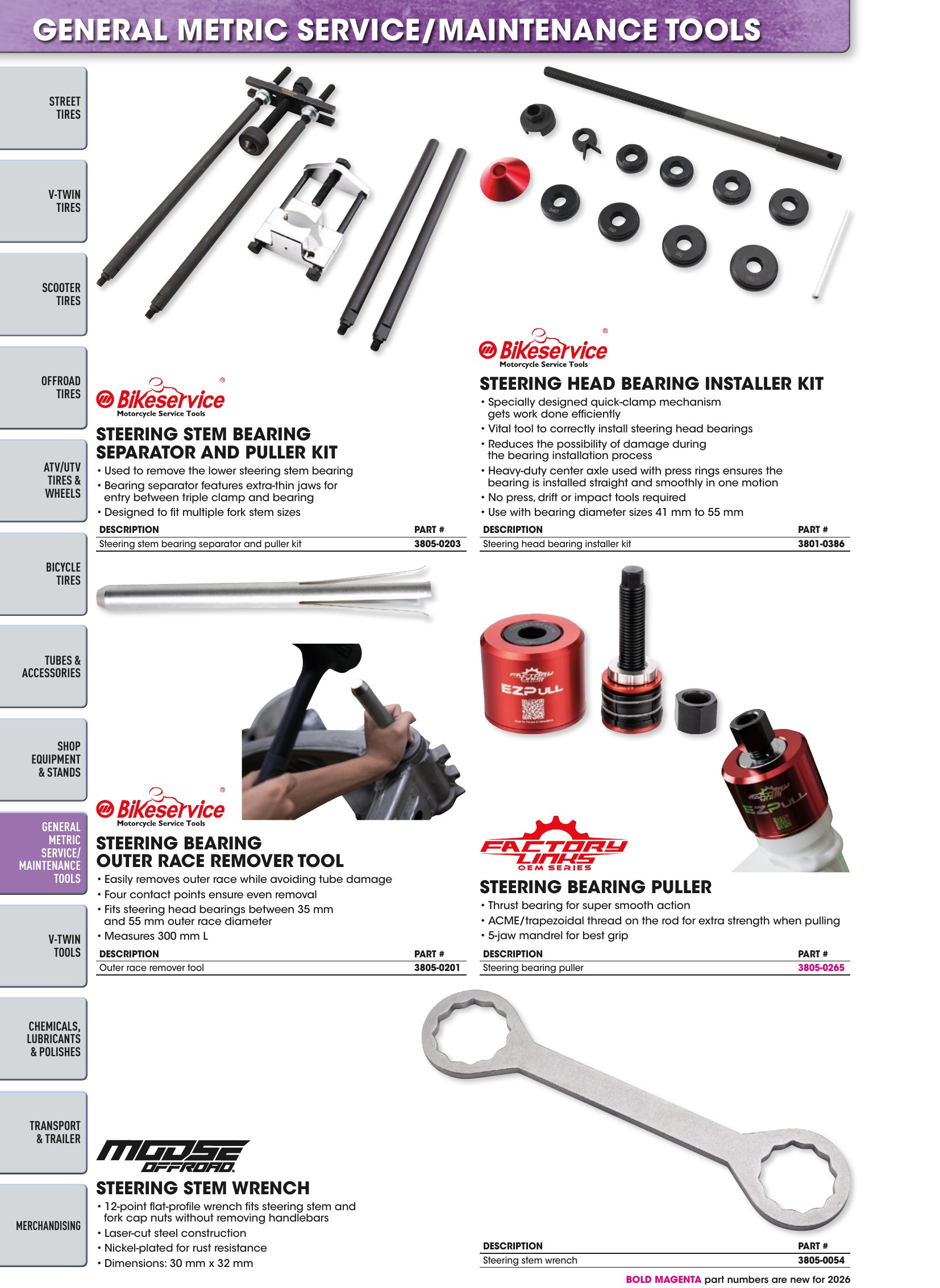 Tires, Tools & Chemicals, страница 412