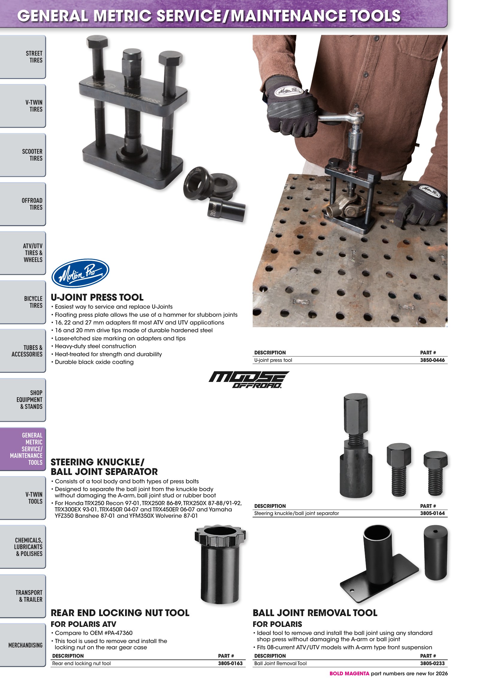 Tires, Tools & Chemicals, page 414