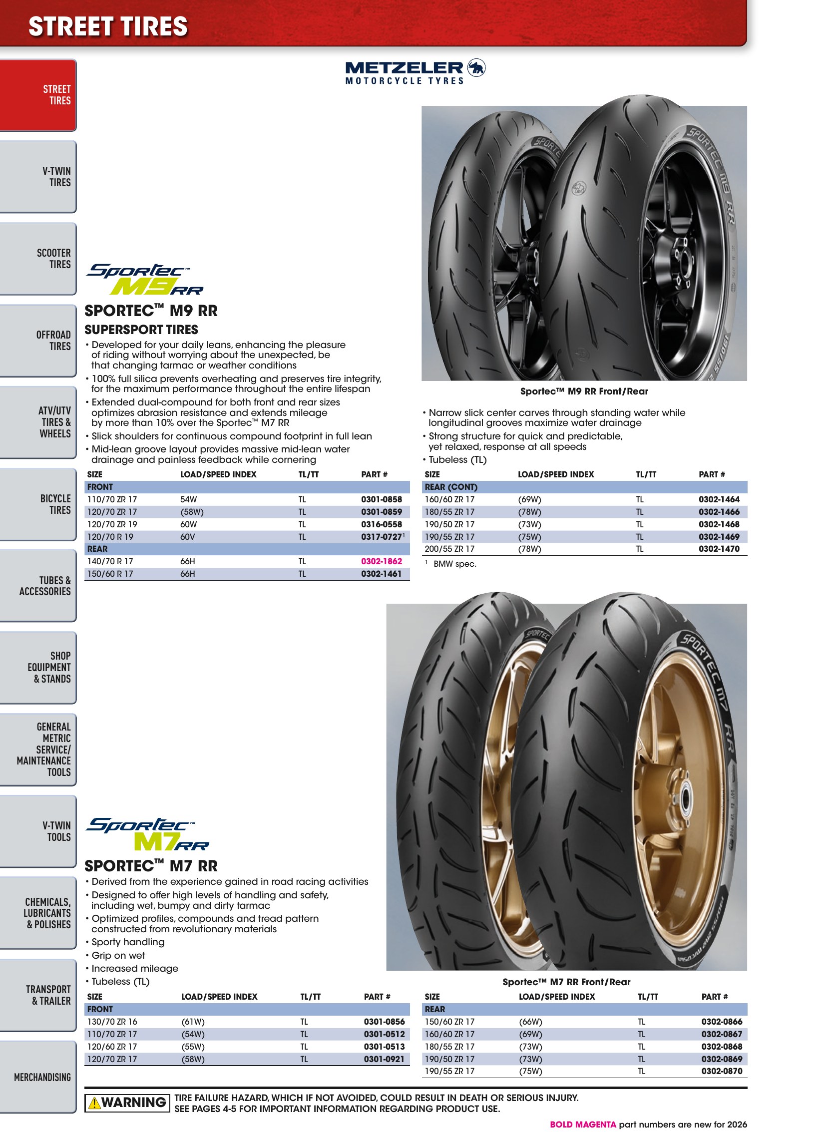 Tires, Tools & Chemicals, page 42
