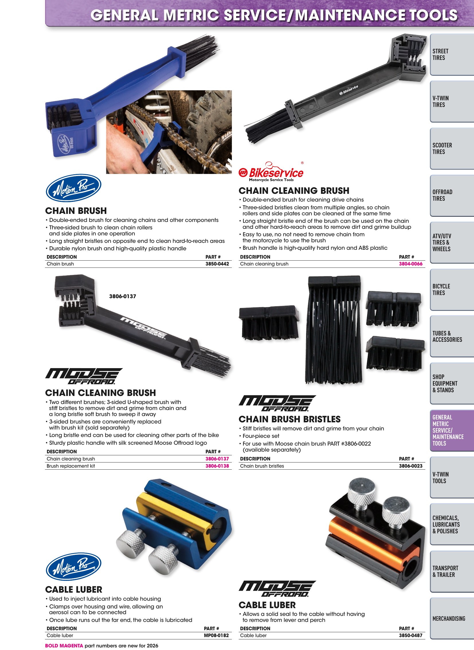Tires, Tools & Chemicals, страница 423