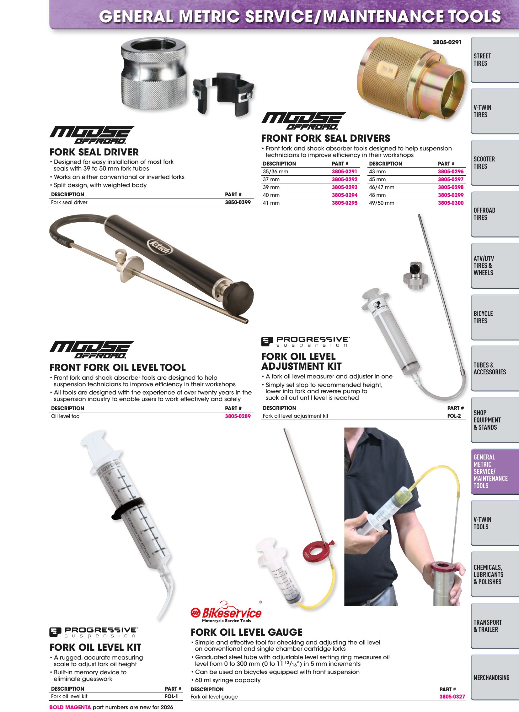 Tires, Tools & Chemicals, page 427