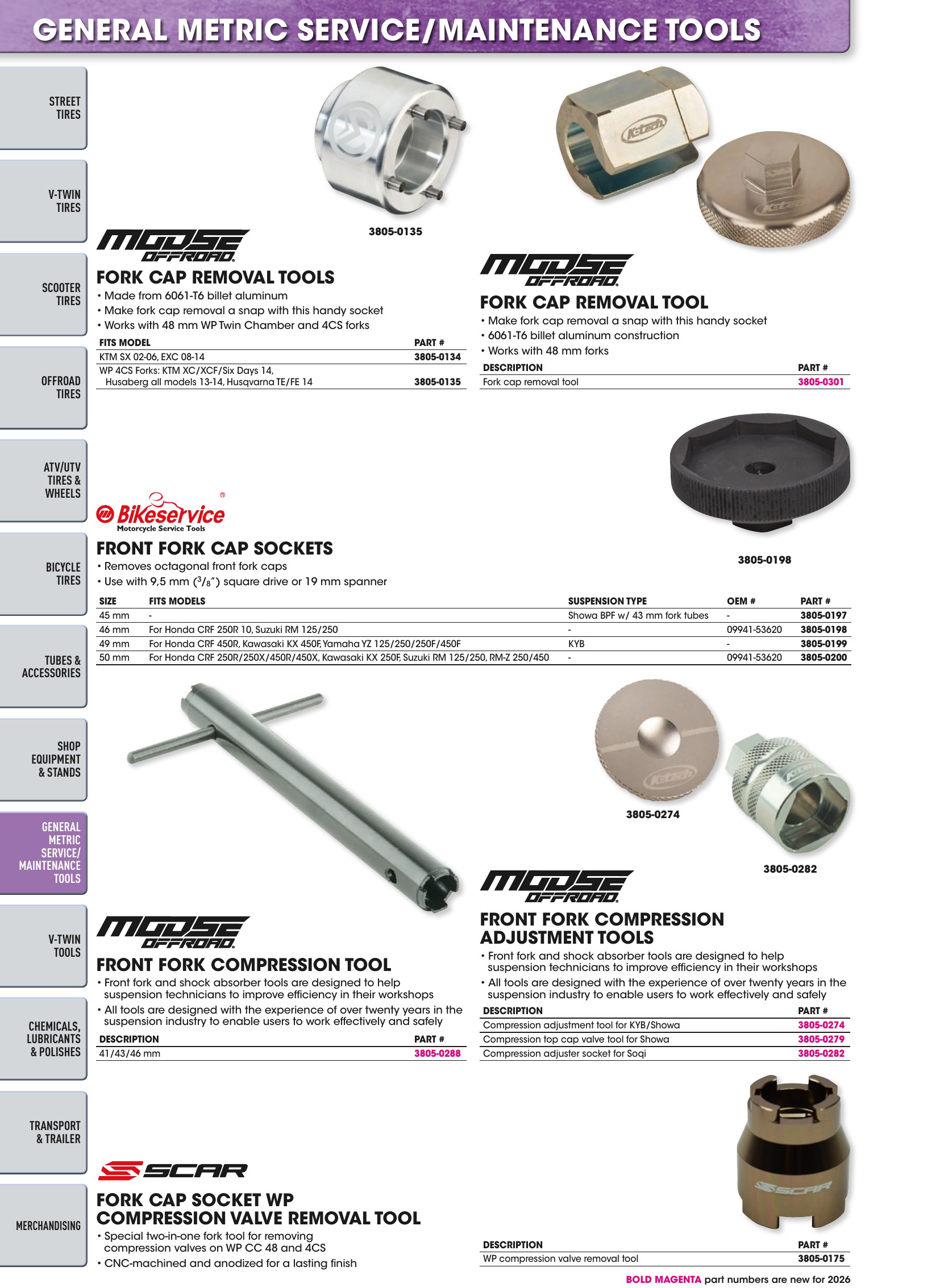 Tires, Tools & Chemicals, page 432
