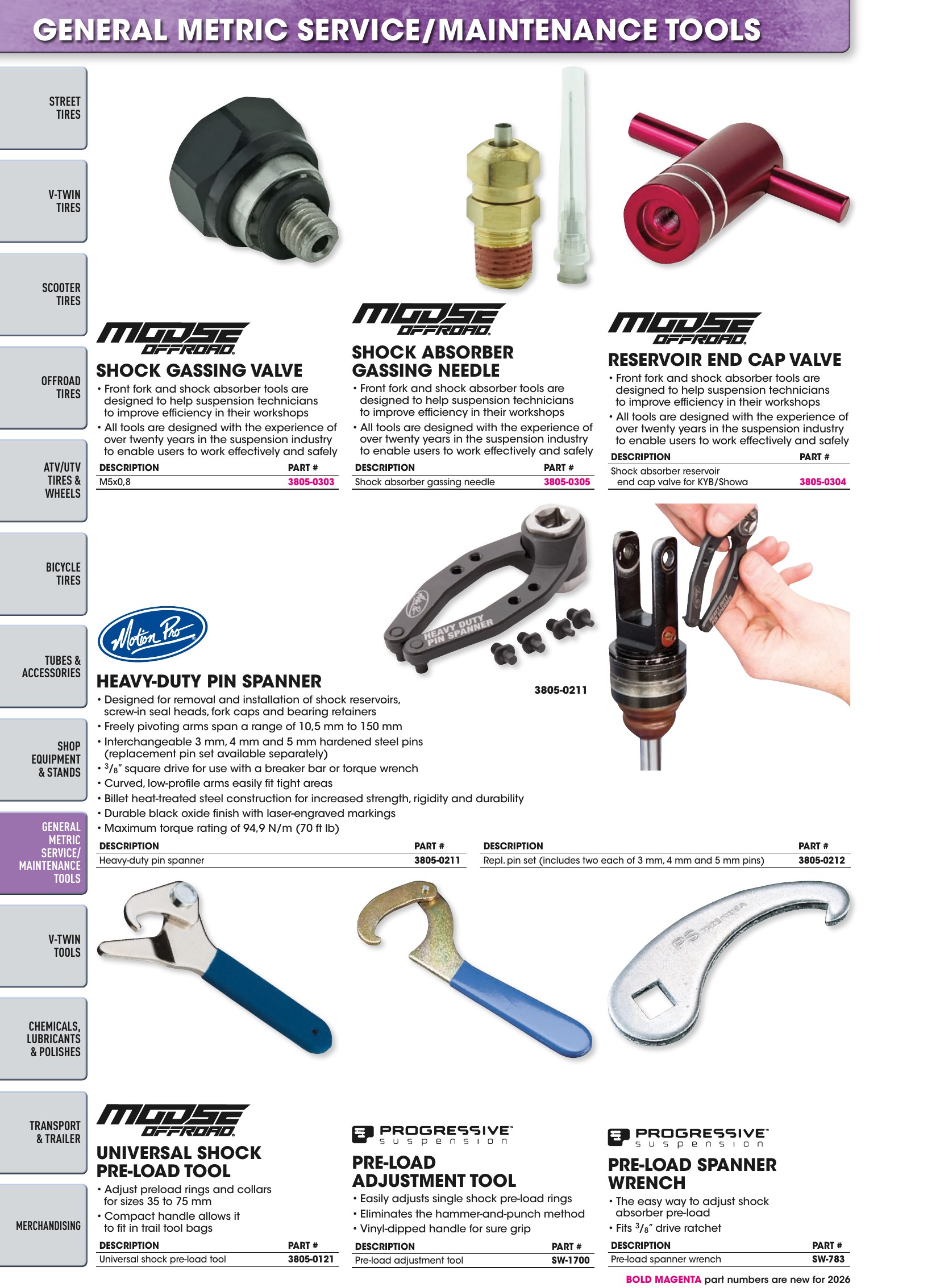 Tires, Tools & Chemicals, страница 436