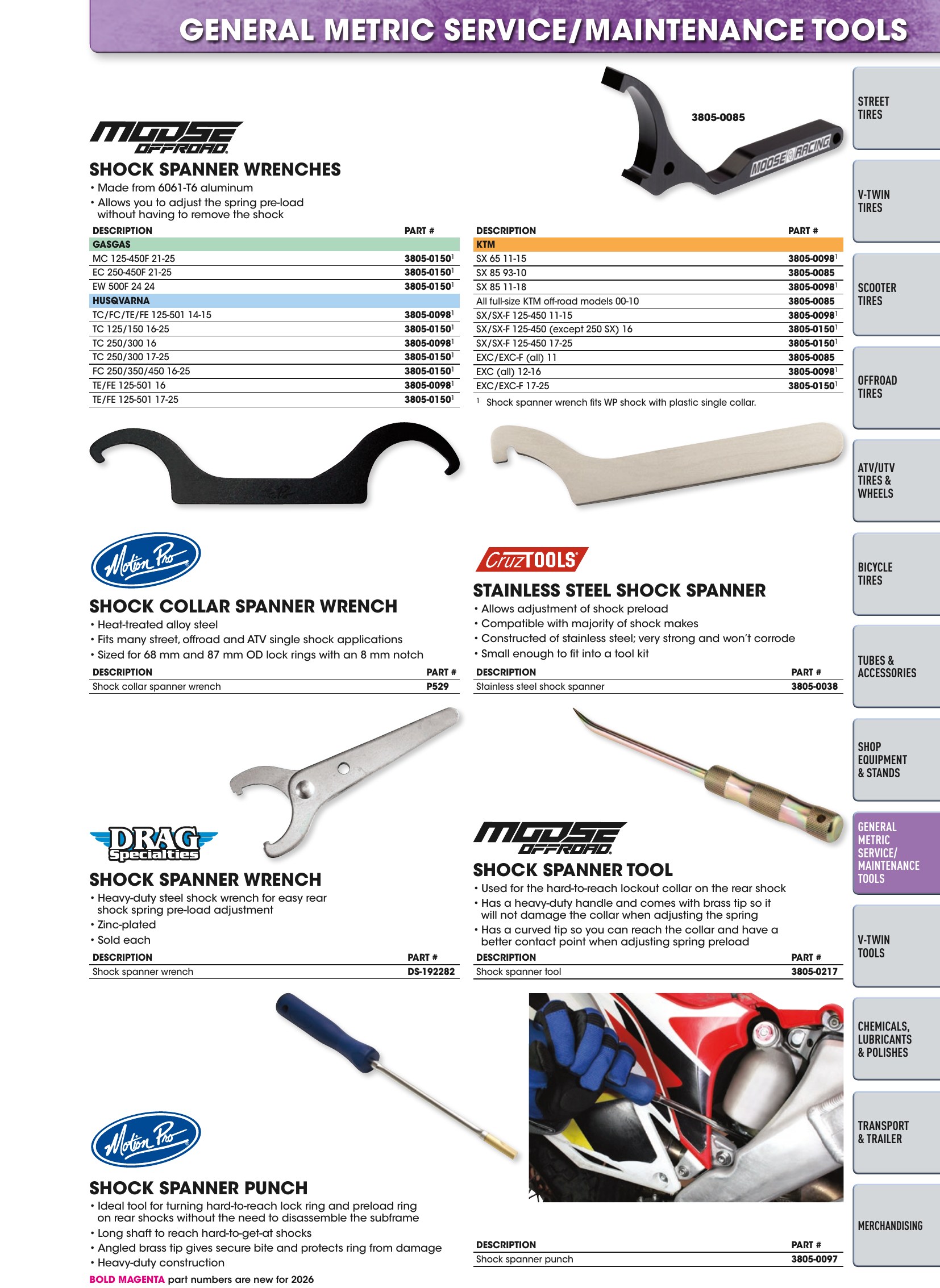Tires, Tools & Chemicals, page 437