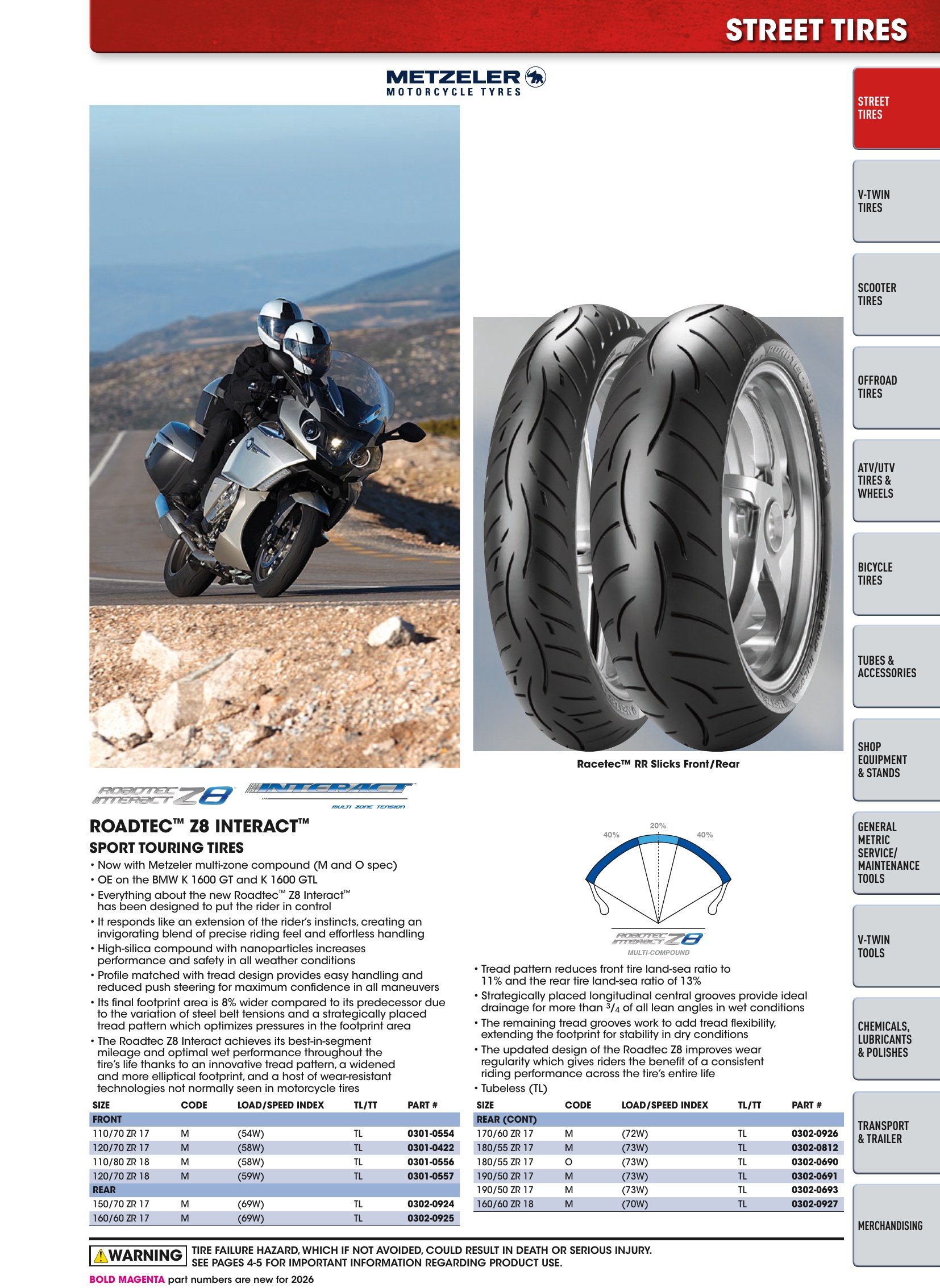 Tires, Tools & Chemicals, страница 45