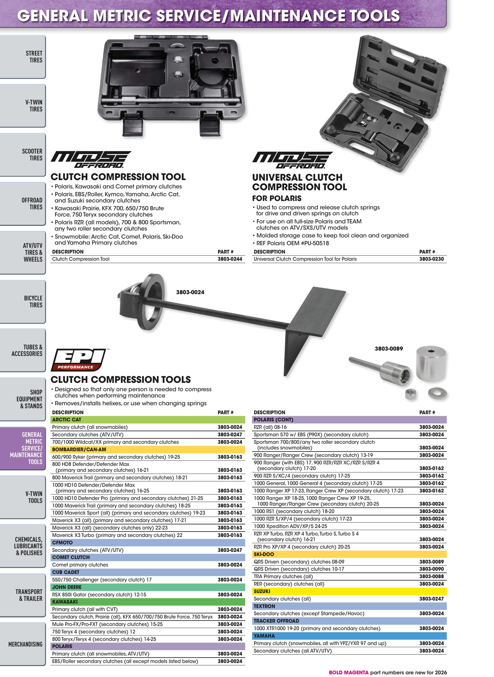 Tires, Tools & Chemicals, page 464