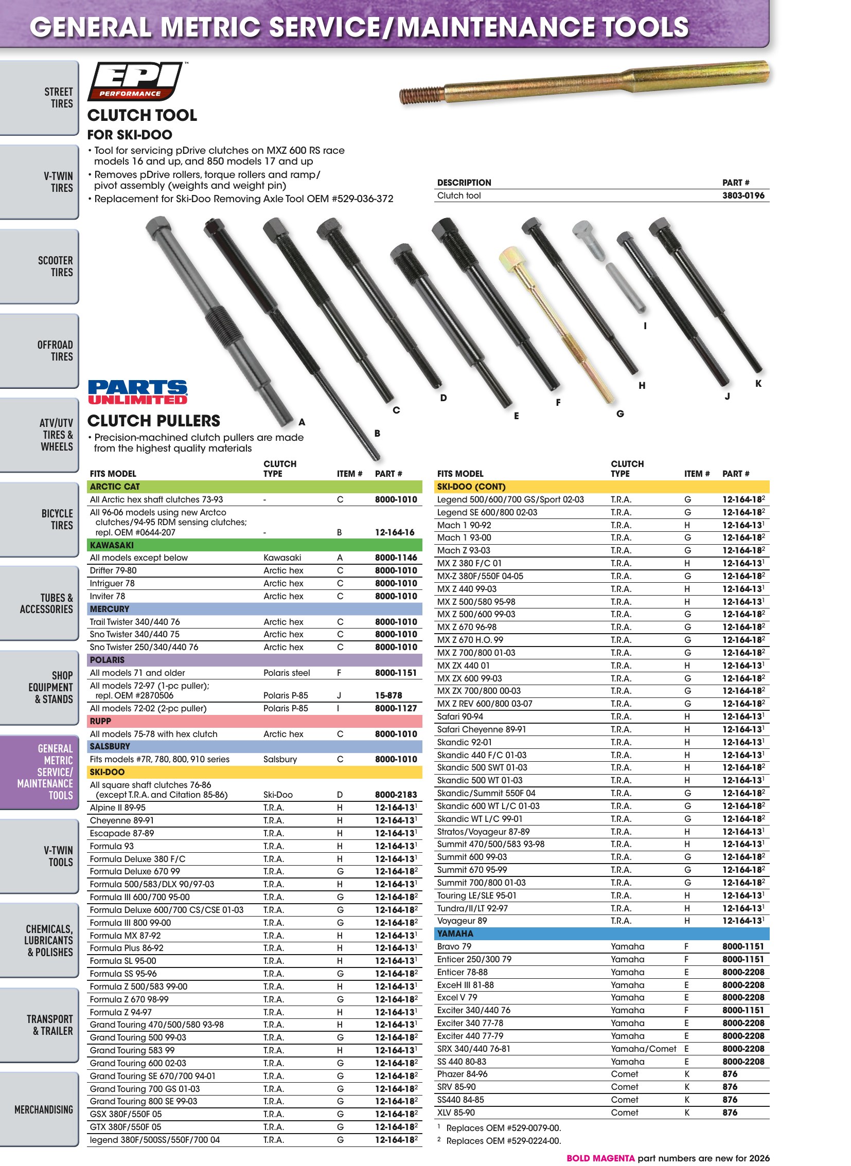 Tires, Tools & Chemicals, page 466