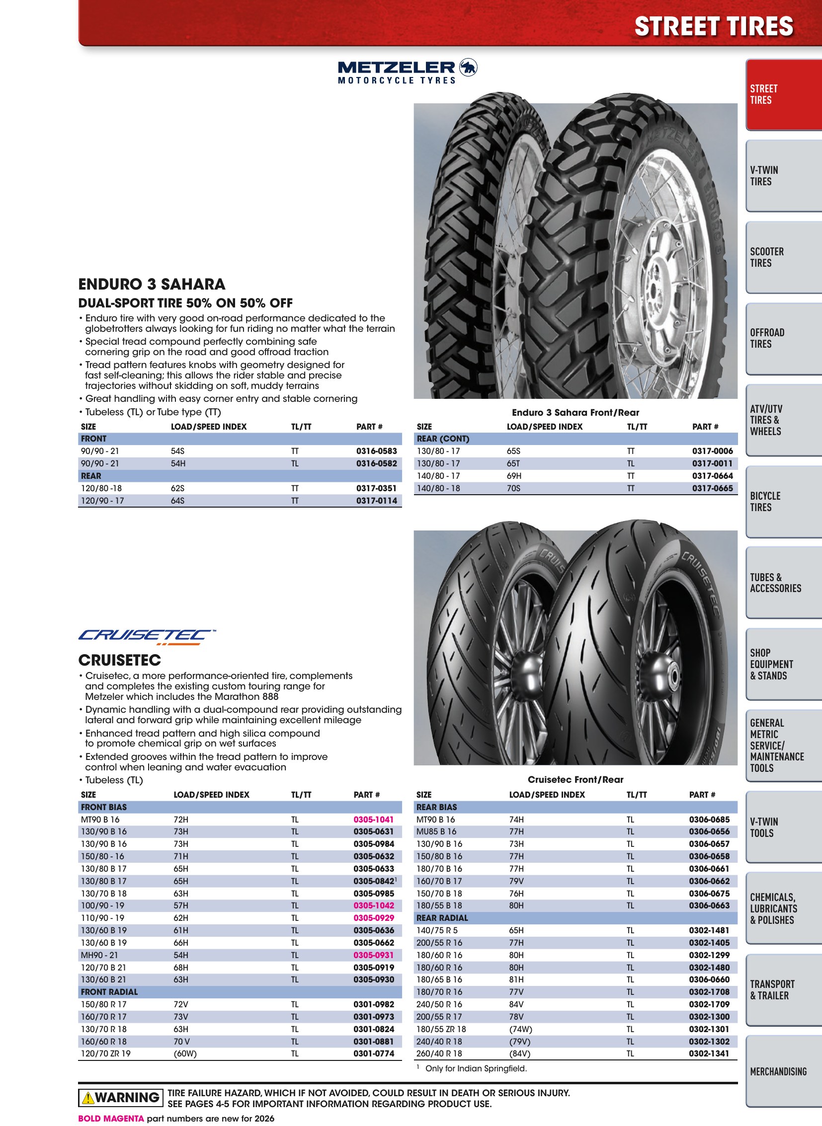 Tires, Tools & Chemicals, страница 51
