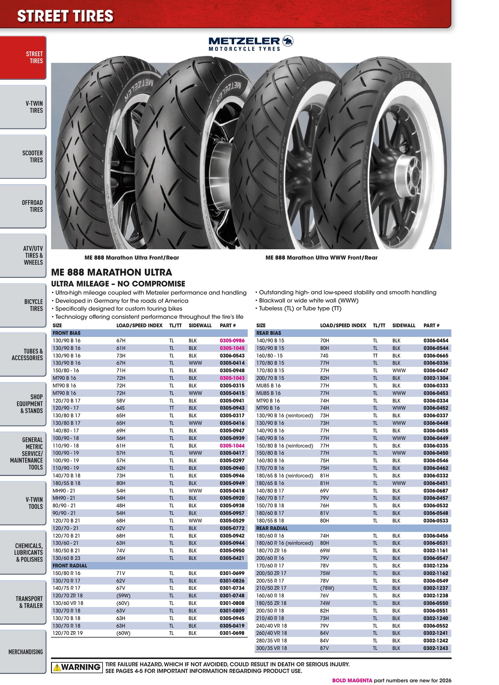 Tires, Tools & Chemicals, page 52