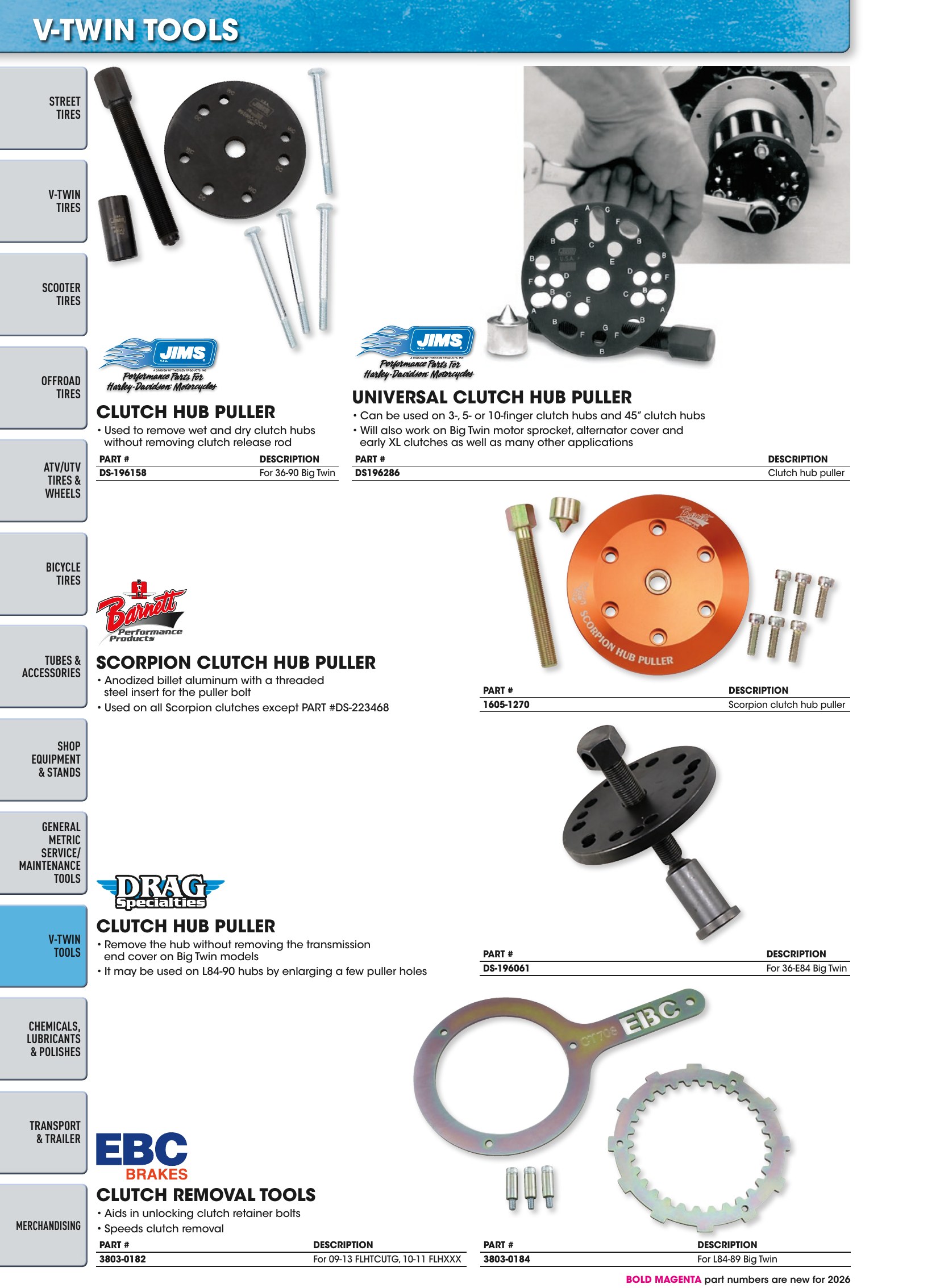 Tires, Tools & Chemicals, страница 524