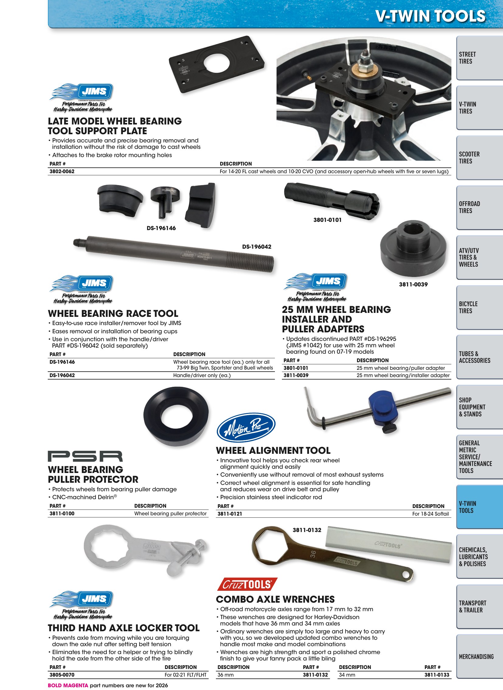 Tires, Tools & Chemicals, страница 535