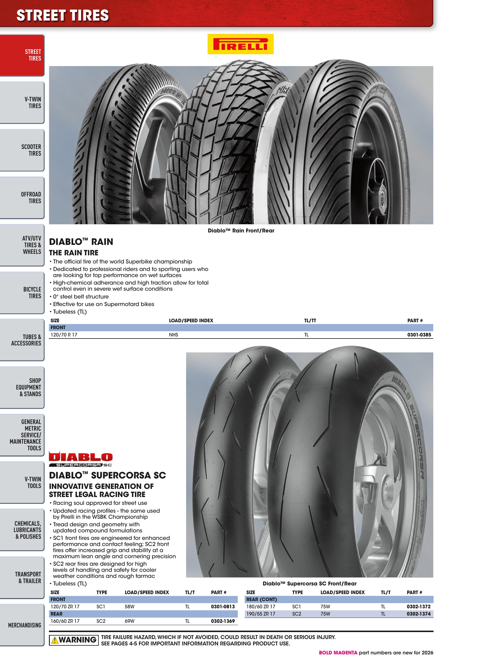Tires, Tools & Chemicals, страница 54