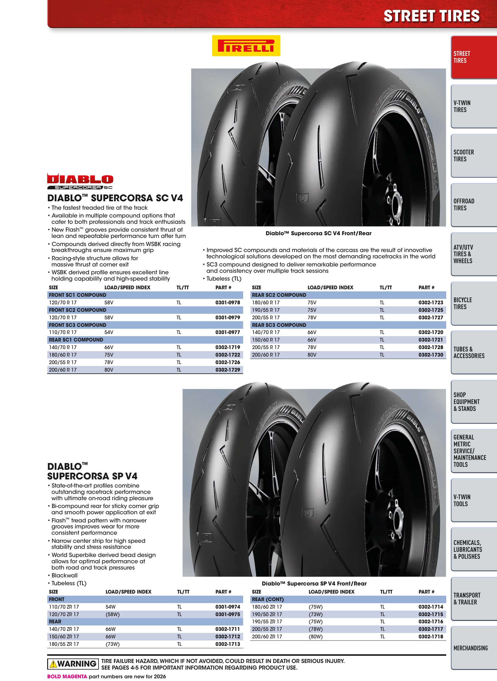 Tires, Tools & Chemicals, страница 55