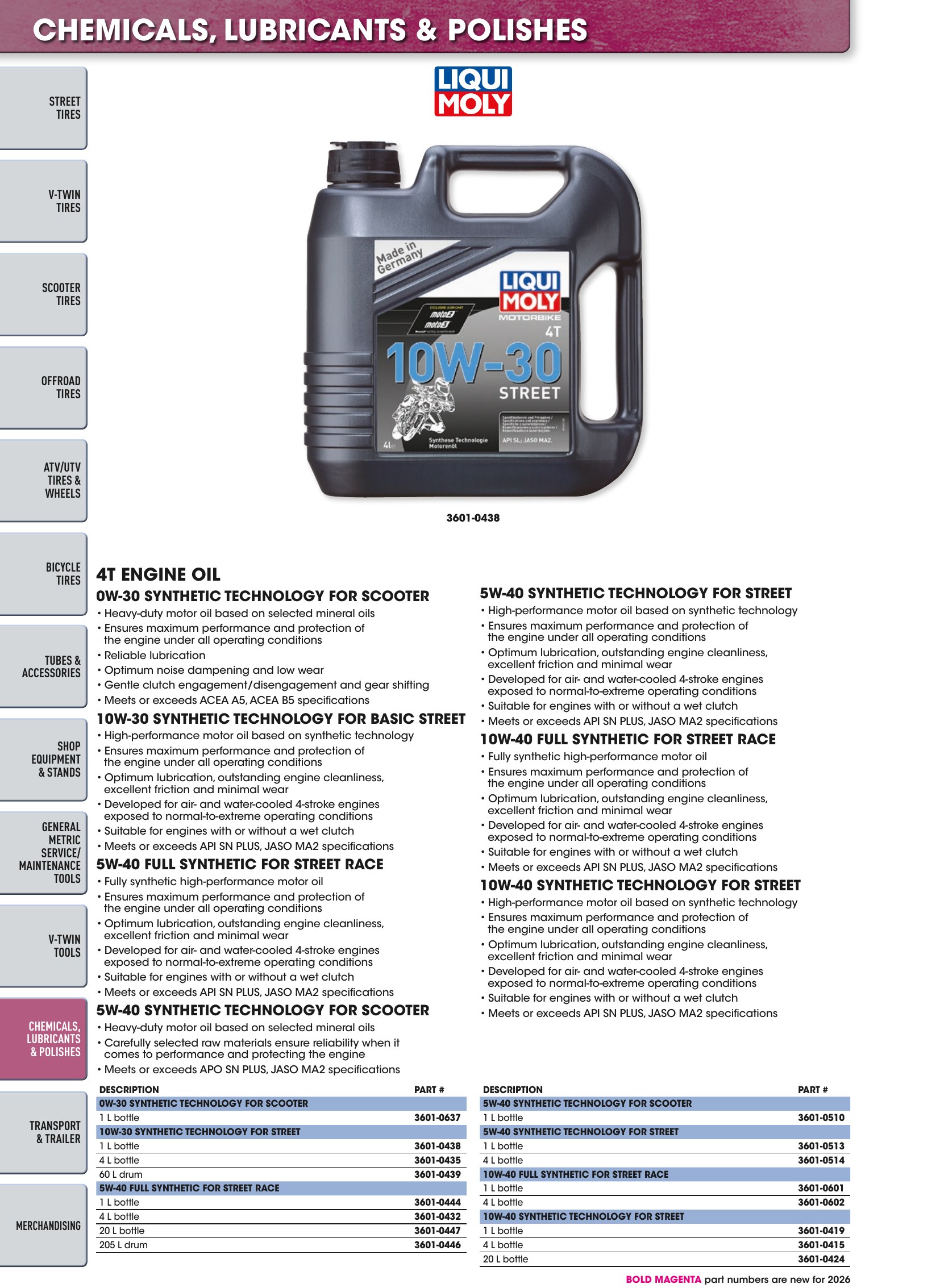 Tires, Tools & Chemicals, page 554