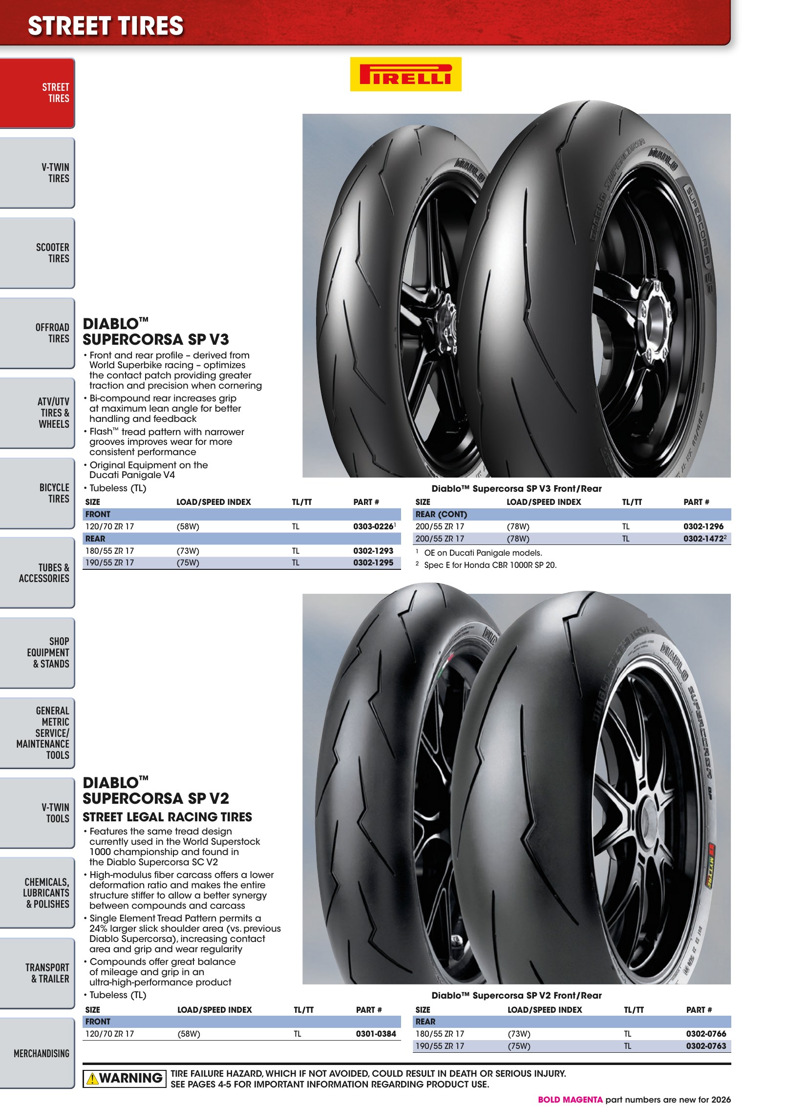 Tires, Tools & Chemicals, страница 56
