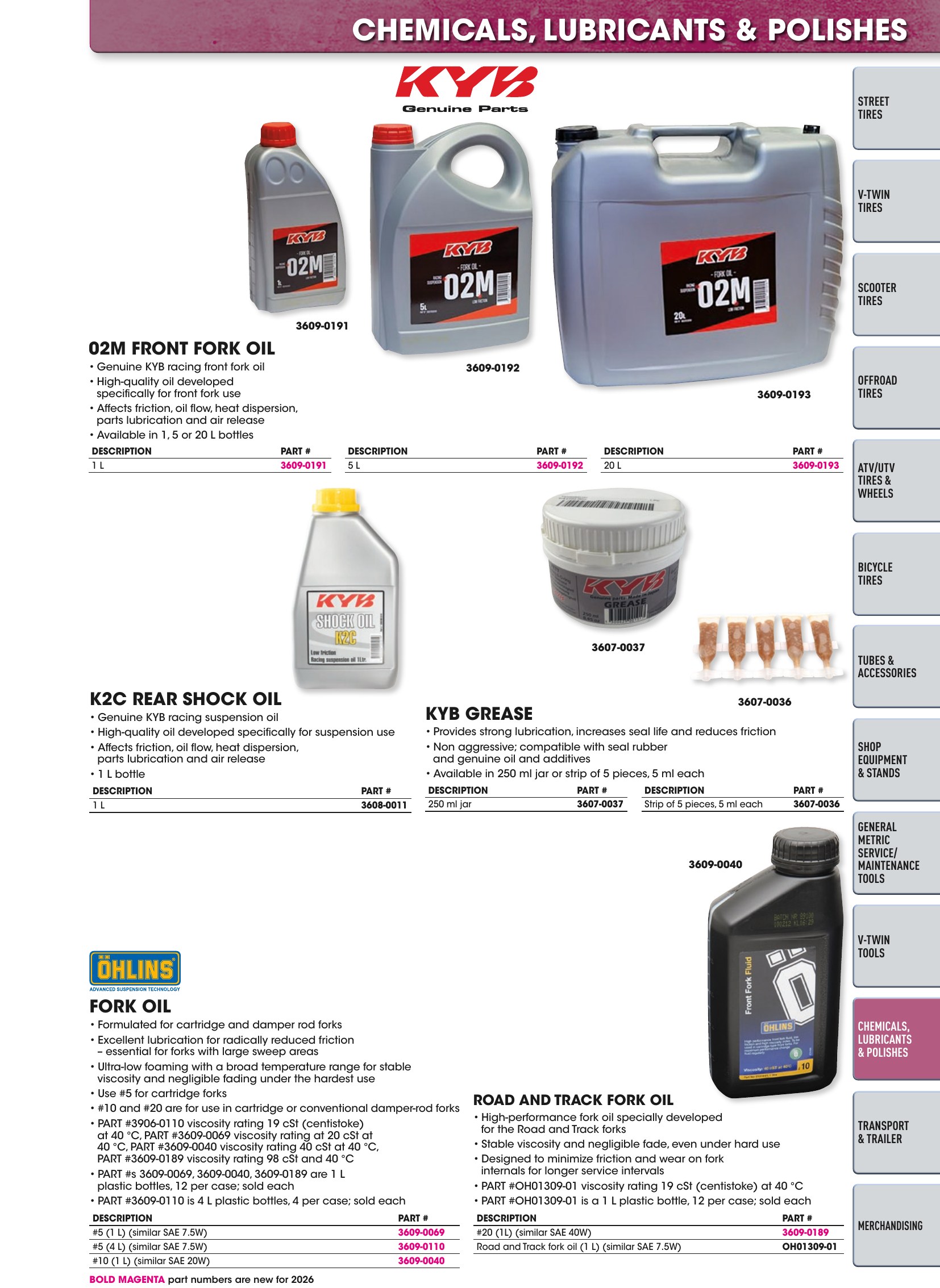 Tires, Tools & Chemicals, страница 575