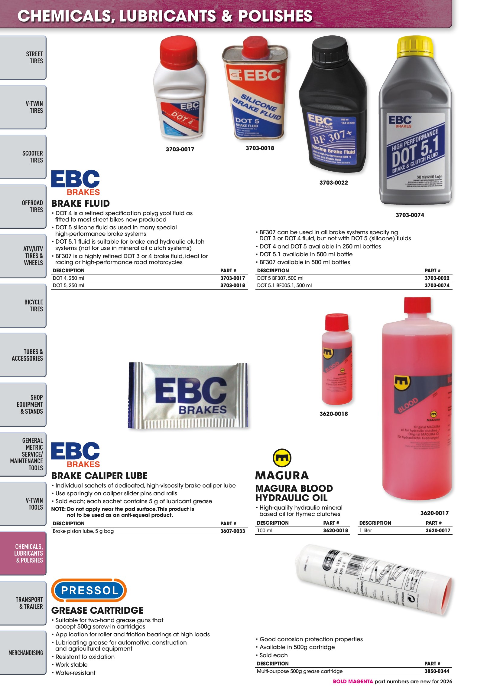 Tires, Tools & Chemicals, страница 576