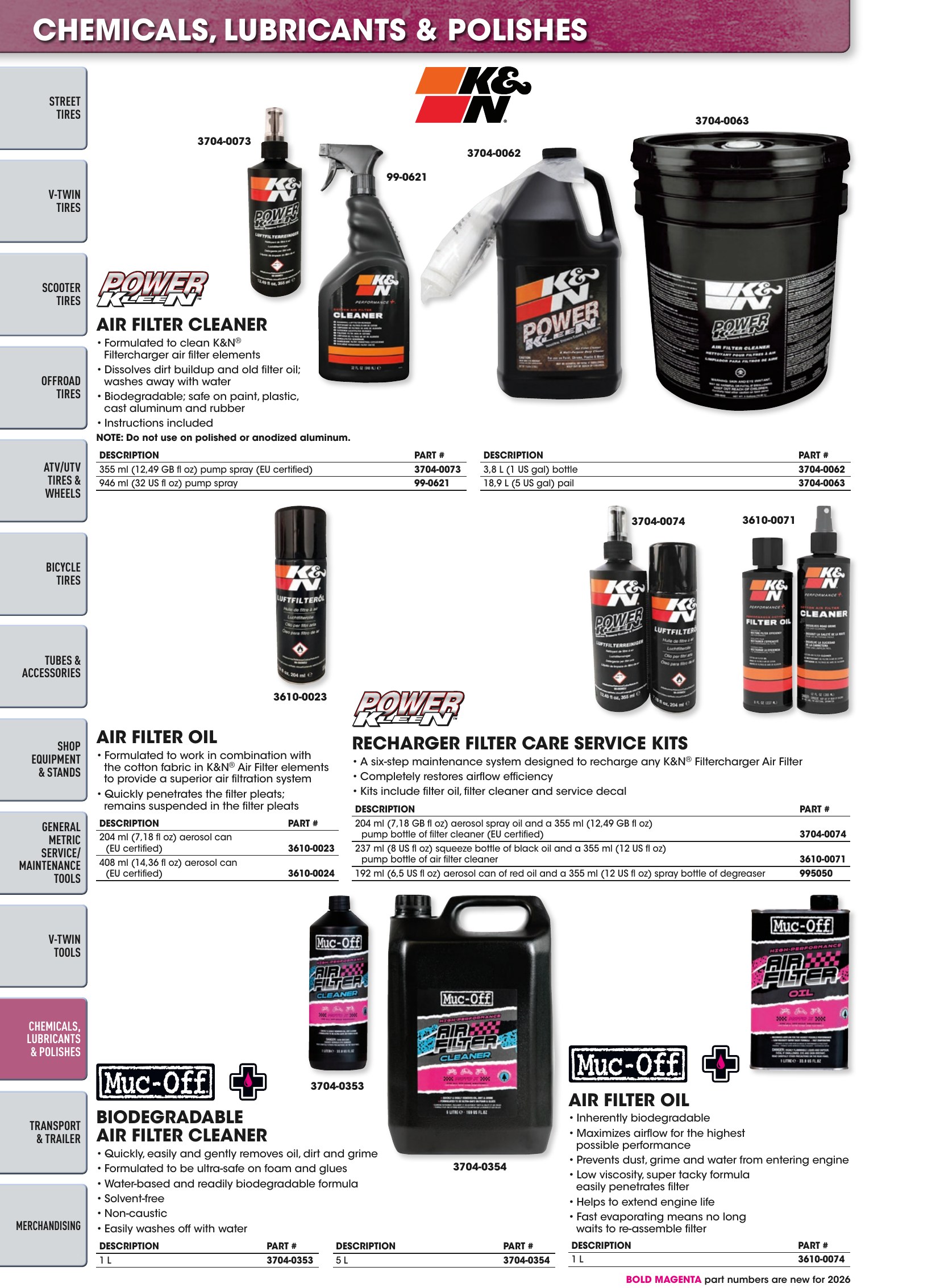 Tires, Tools & Chemicals, страница 580