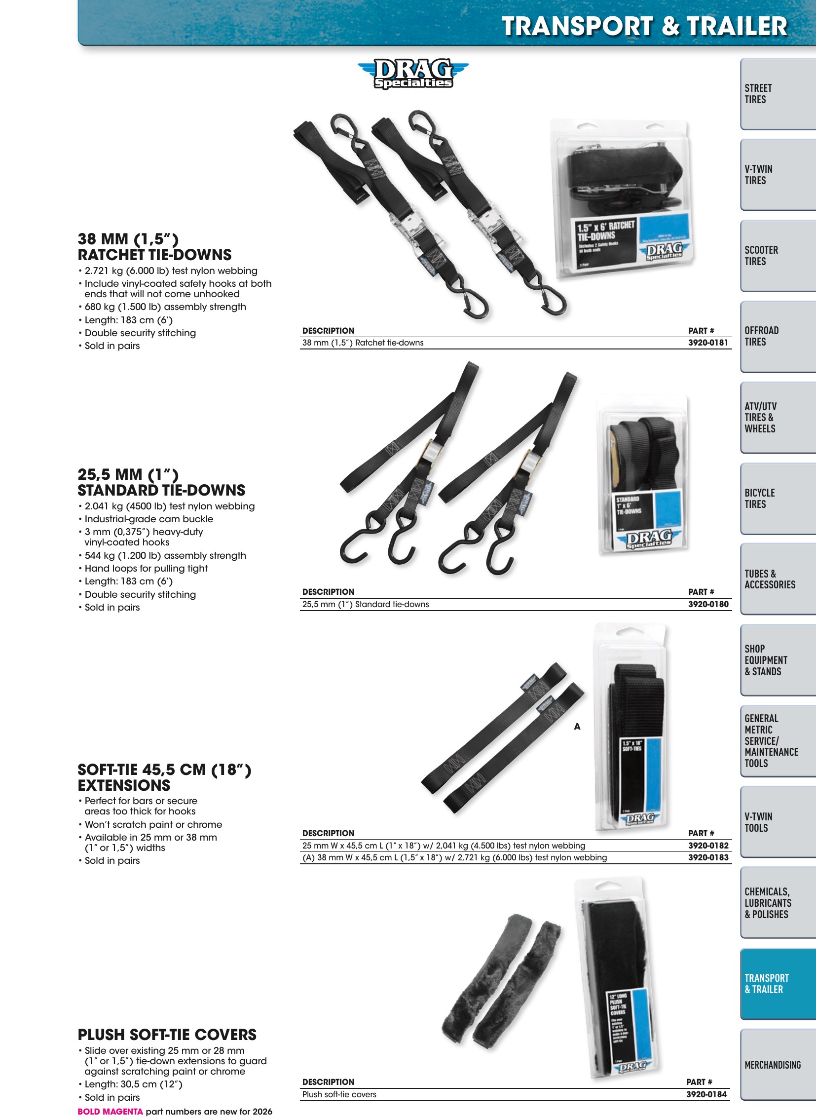 Tires, Tools & Chemicals, страница 589