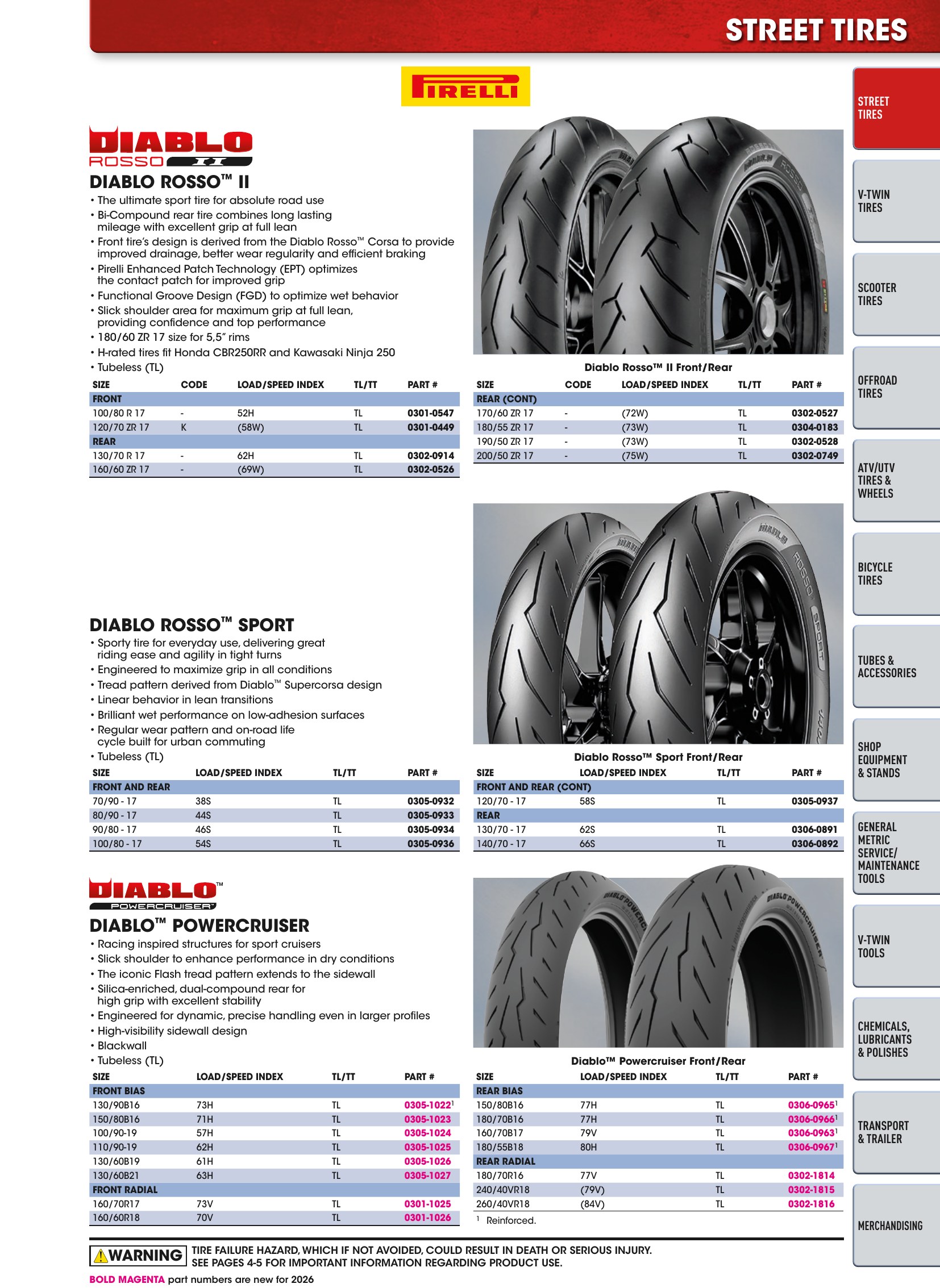 Tires, Tools & Chemicals, page 59