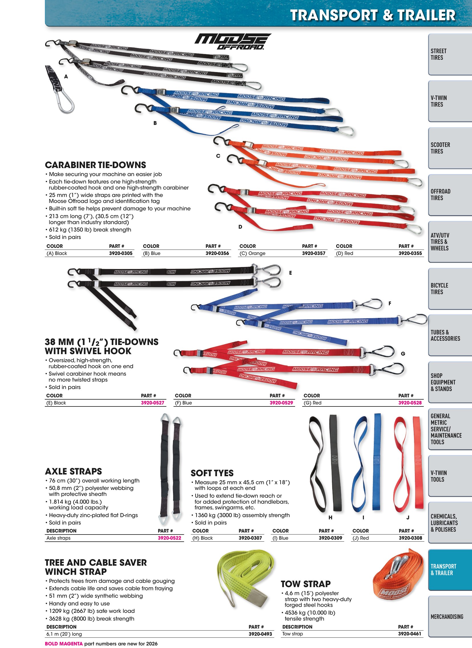Tires, Tools & Chemicals, page 591