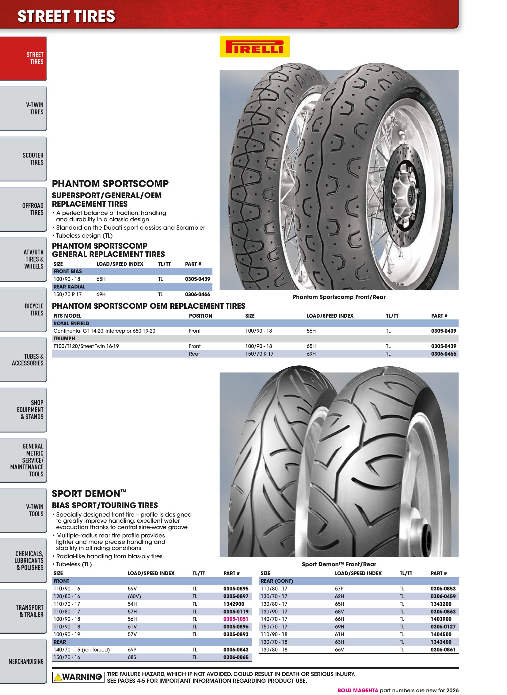 Tires, Tools & Chemicals, page 60