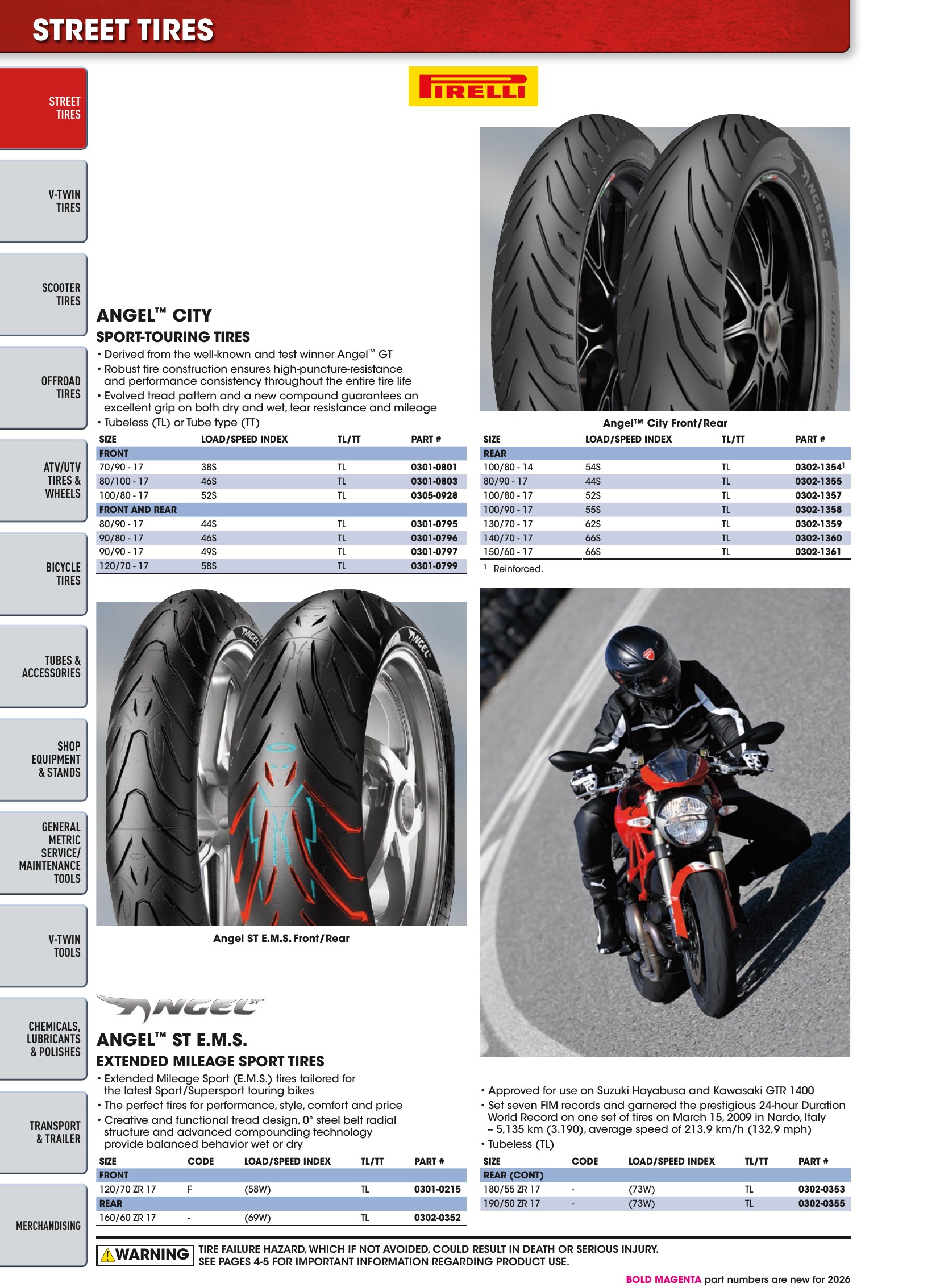 Tires, Tools & Chemicals, страница 62