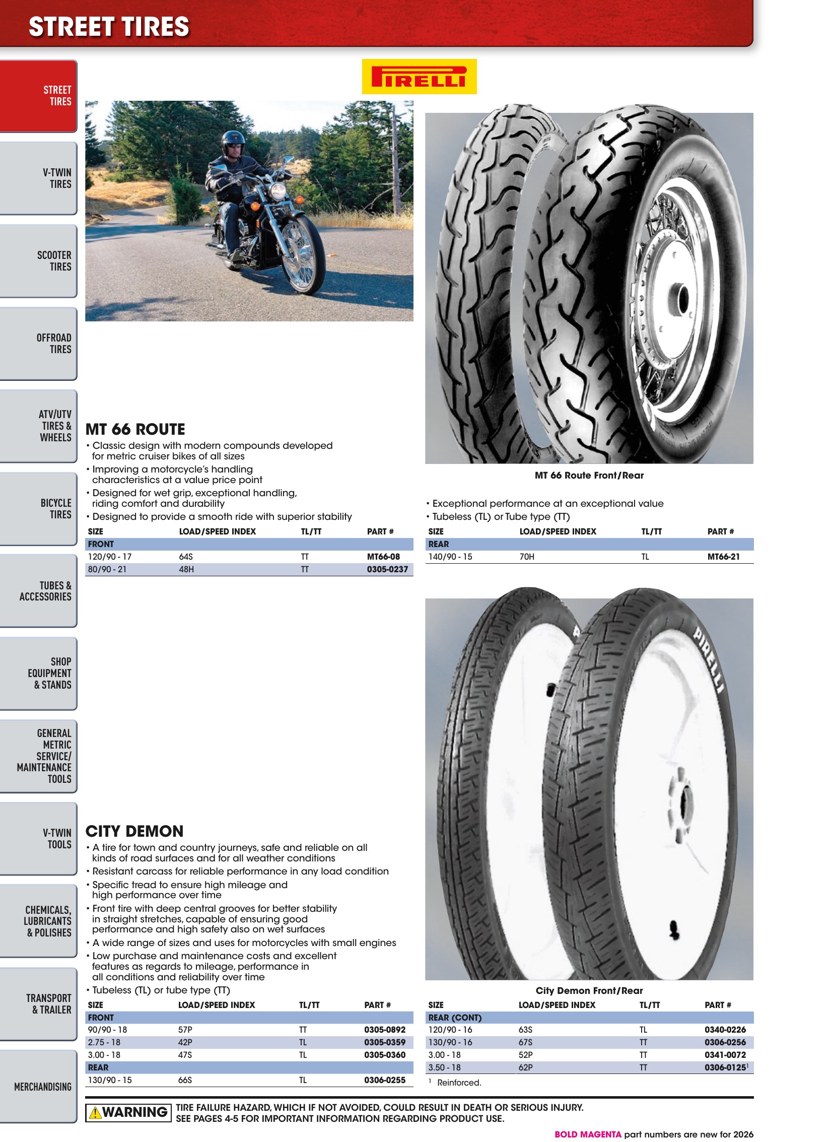 Tires, Tools & Chemicals, page 64
