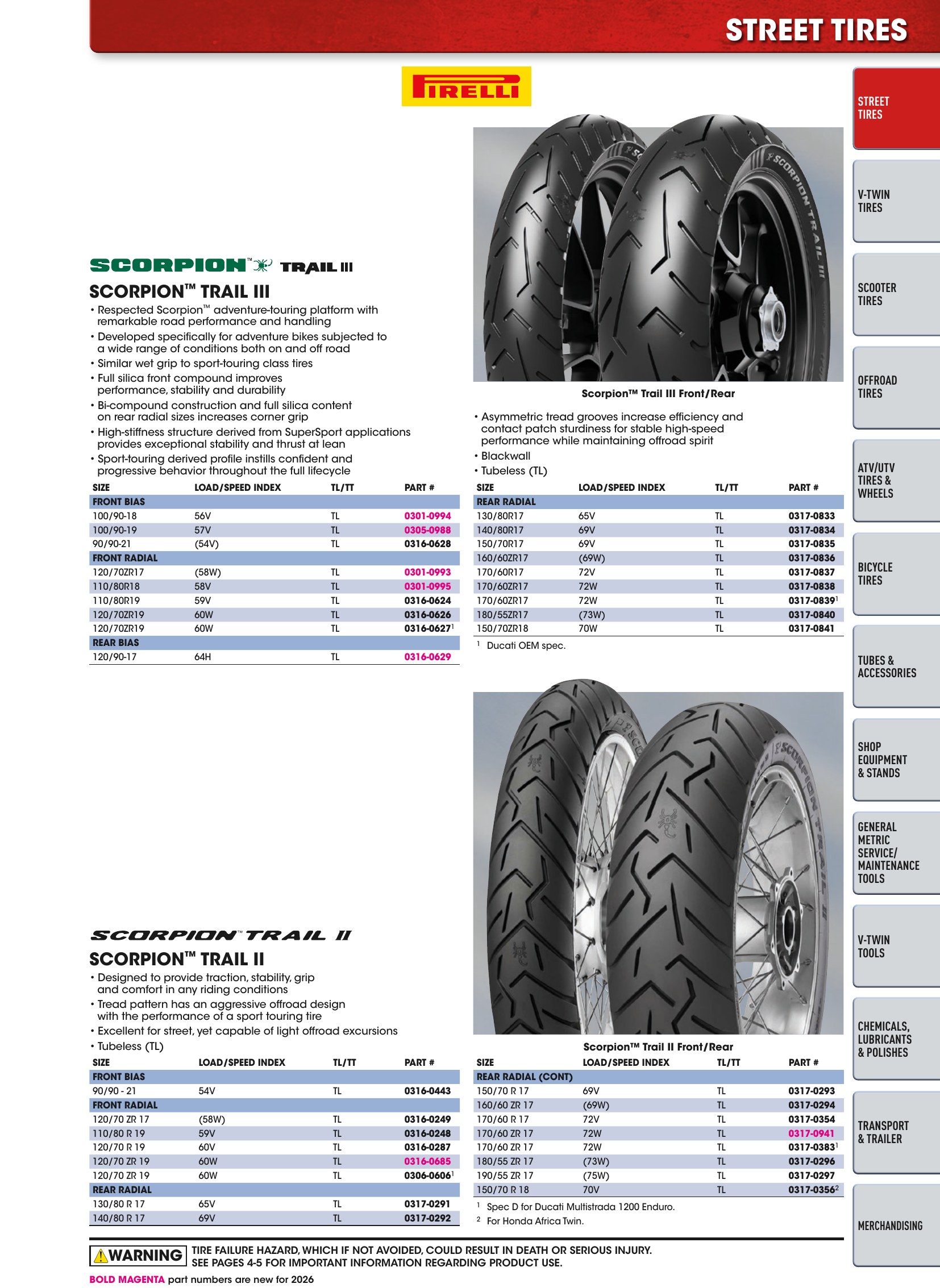 Tires, Tools & Chemicals, page 65