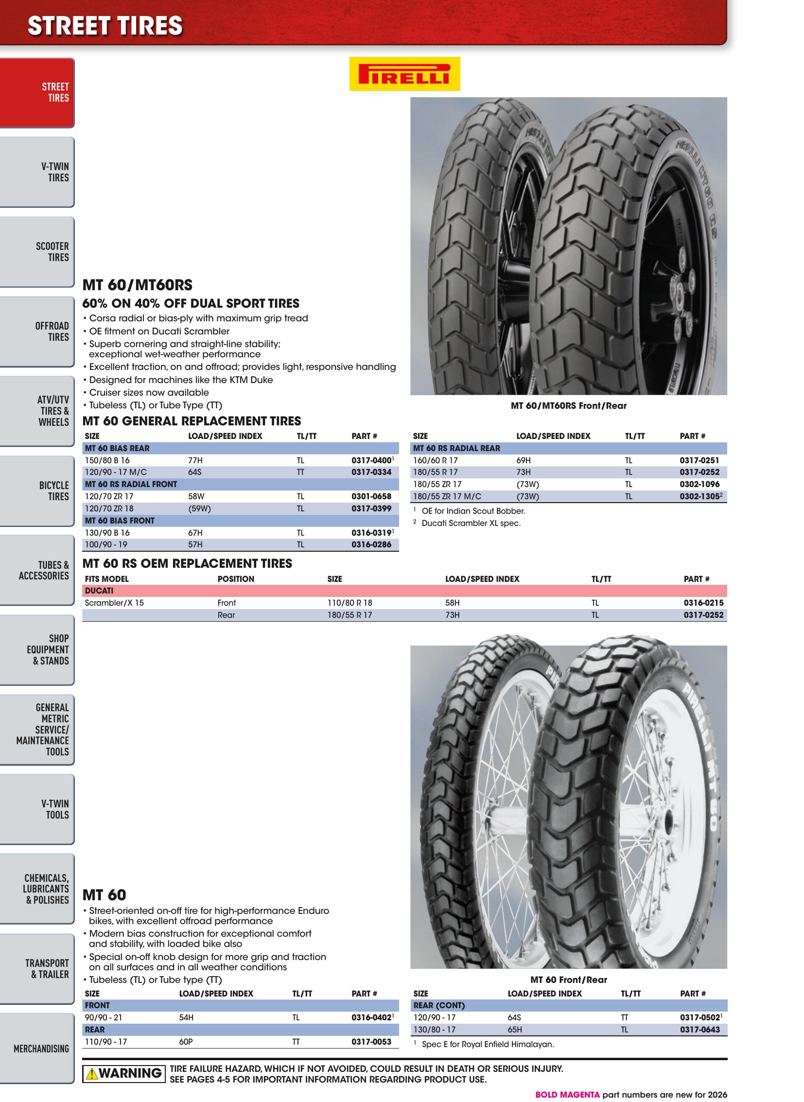 Tires, Tools & Chemicals, page 66
