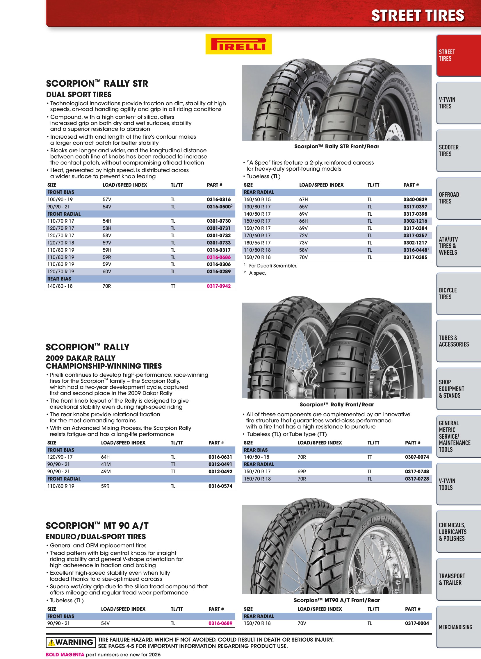 Tires, Tools & Chemicals, страница 67