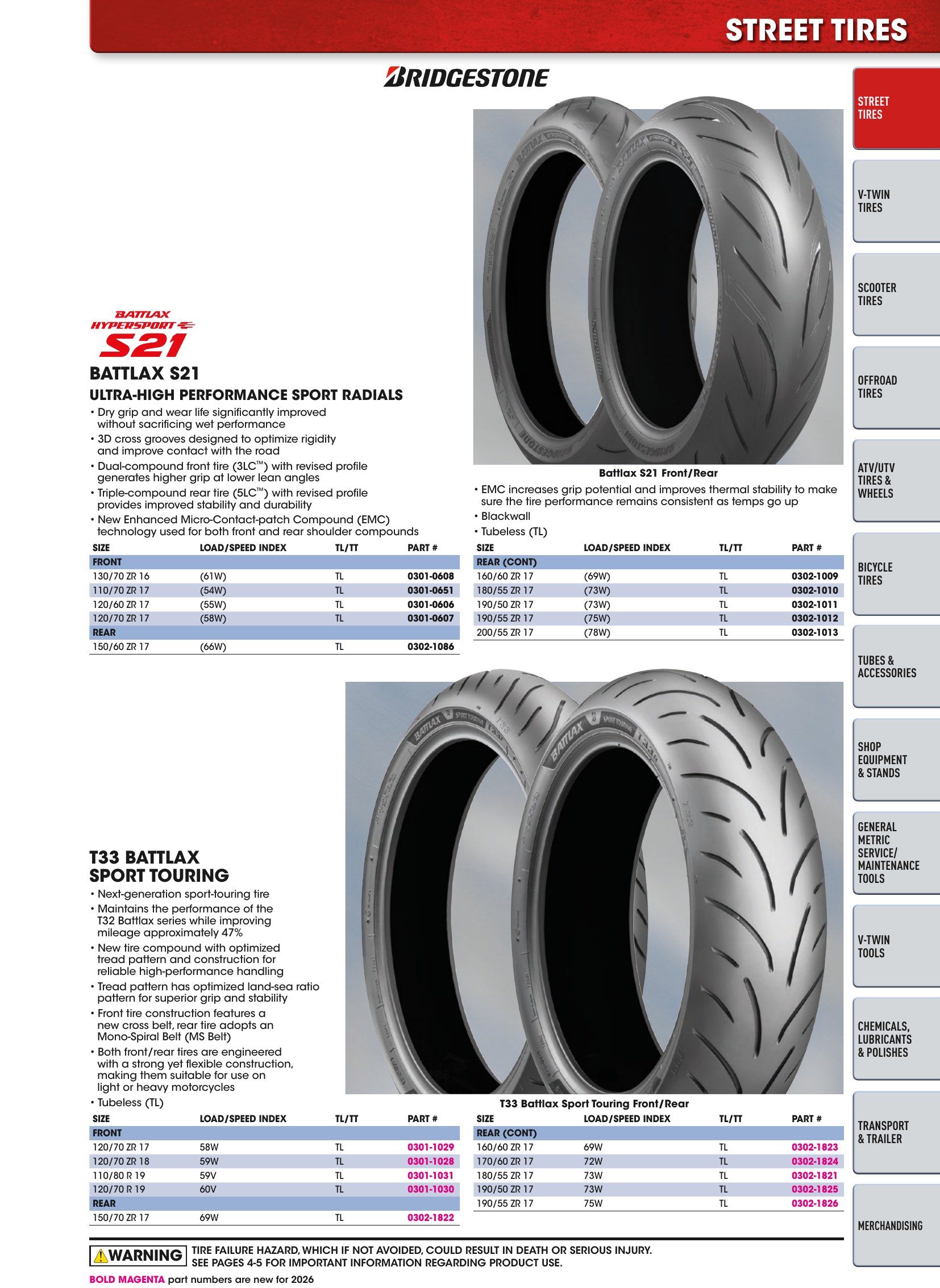 Tires, Tools & Chemicals, page 69