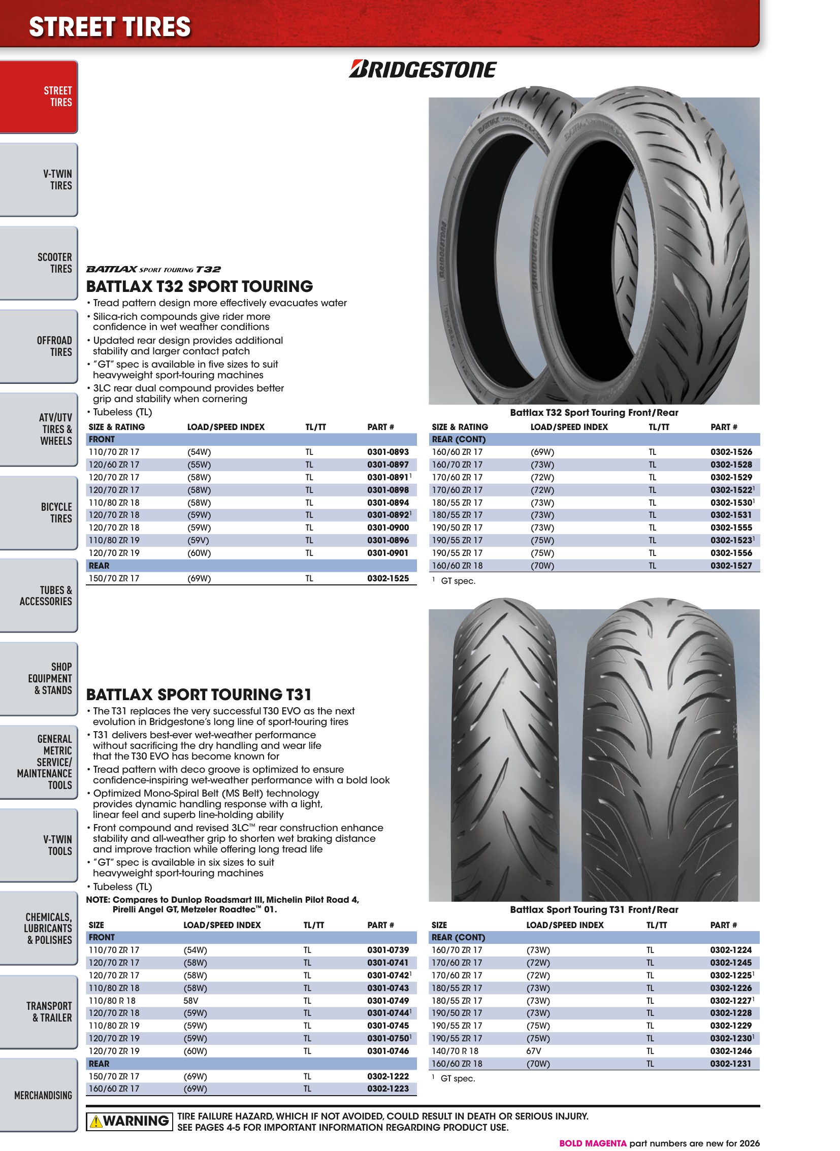 Tires, Tools & Chemicals, page 70