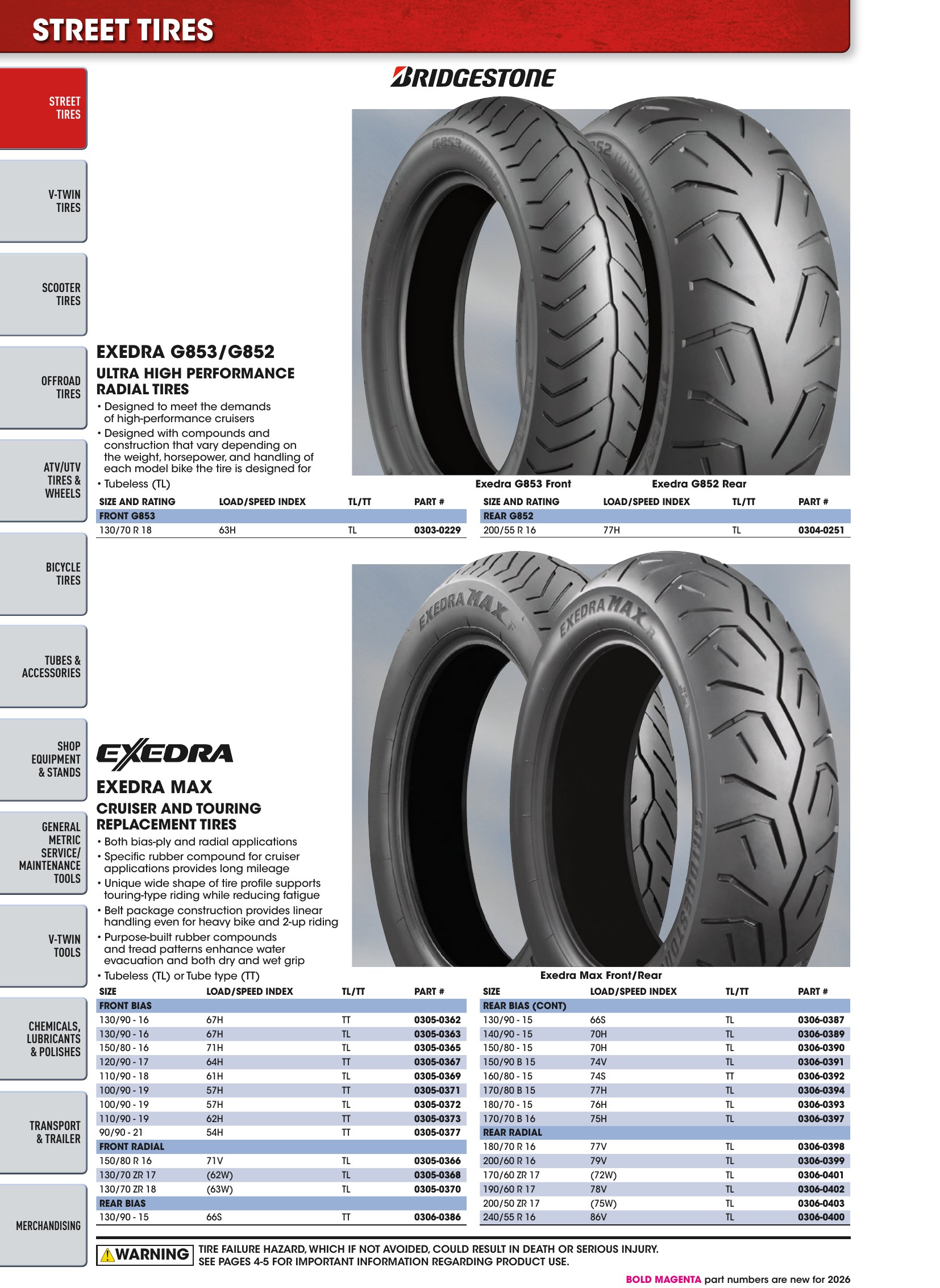 Tires, Tools & Chemicals, страница 72