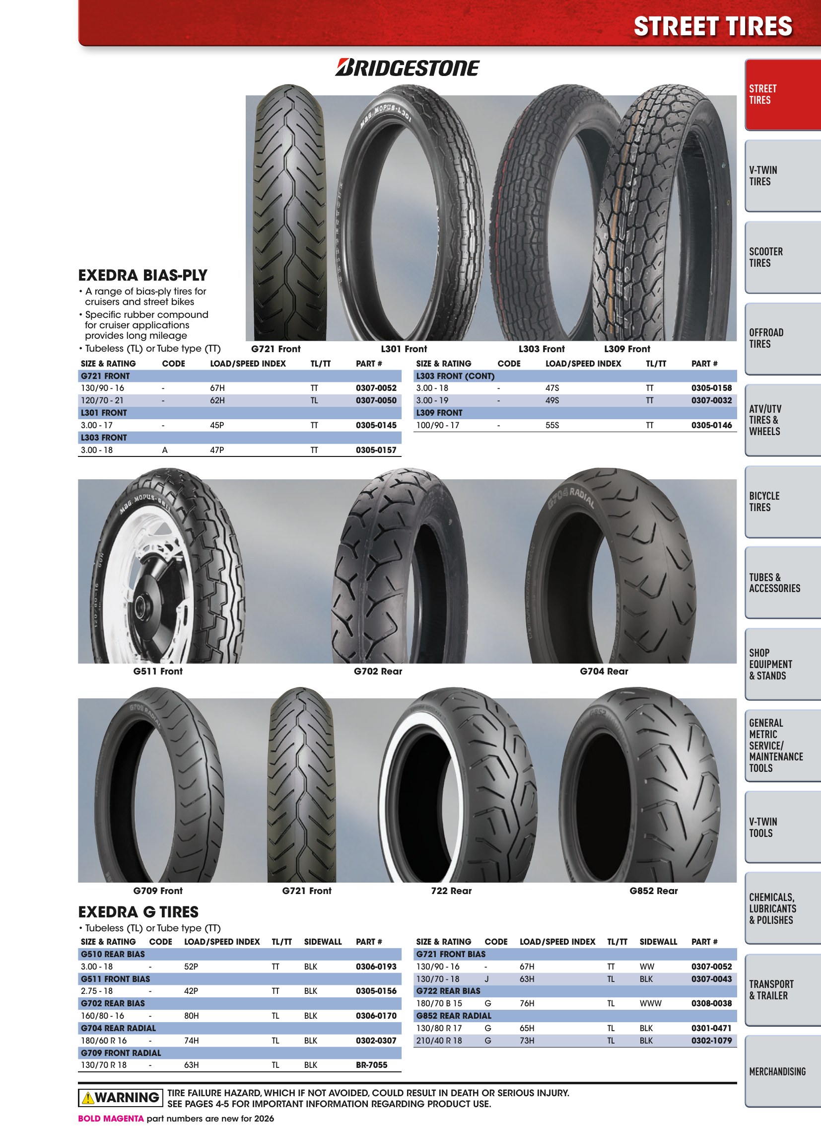 Tires, Tools & Chemicals, страница 73