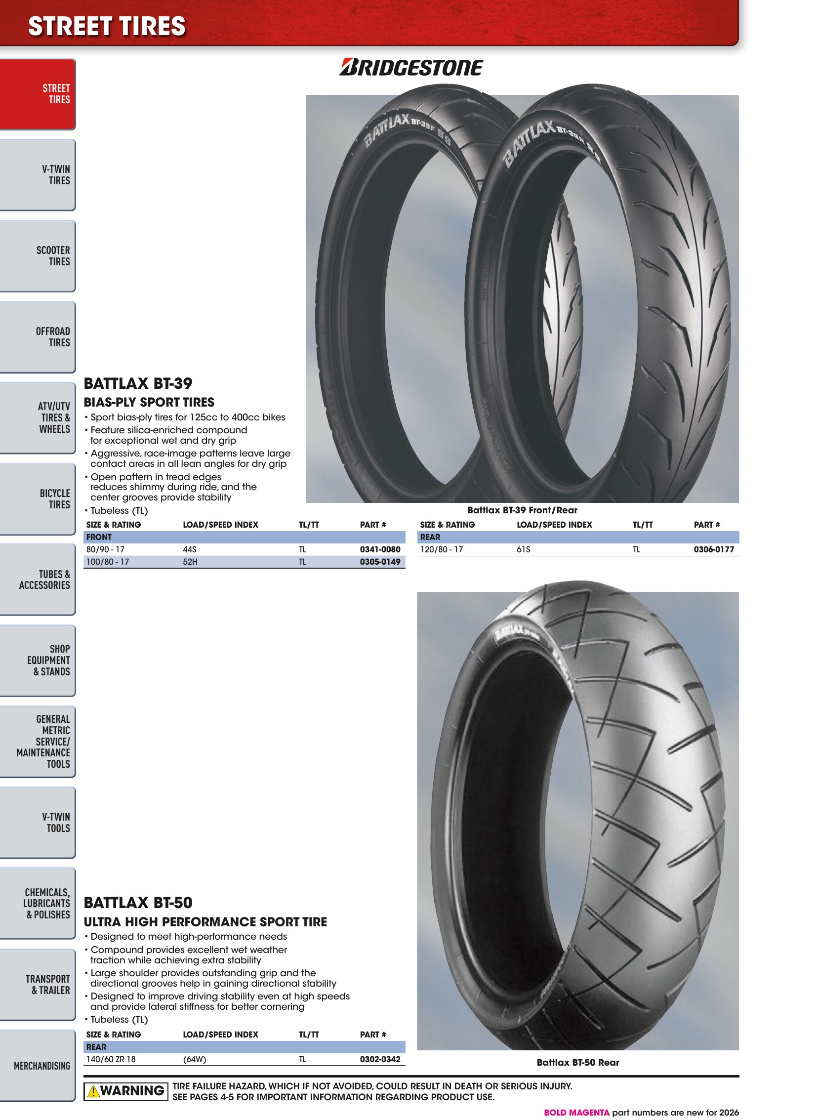 Tires, Tools & Chemicals, страница 74