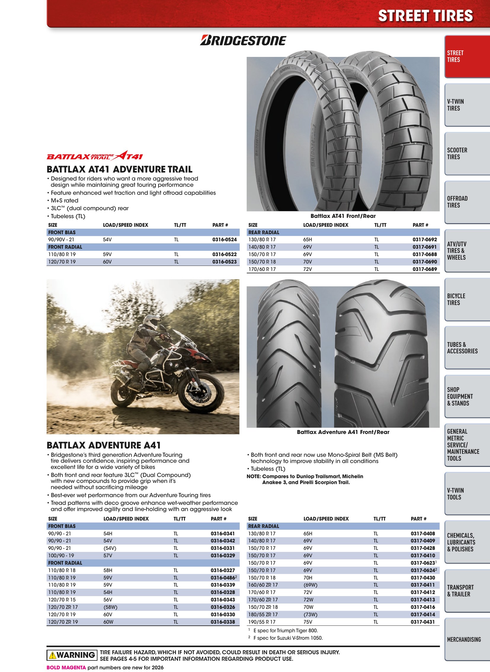 Tires, Tools & Chemicals, page 75