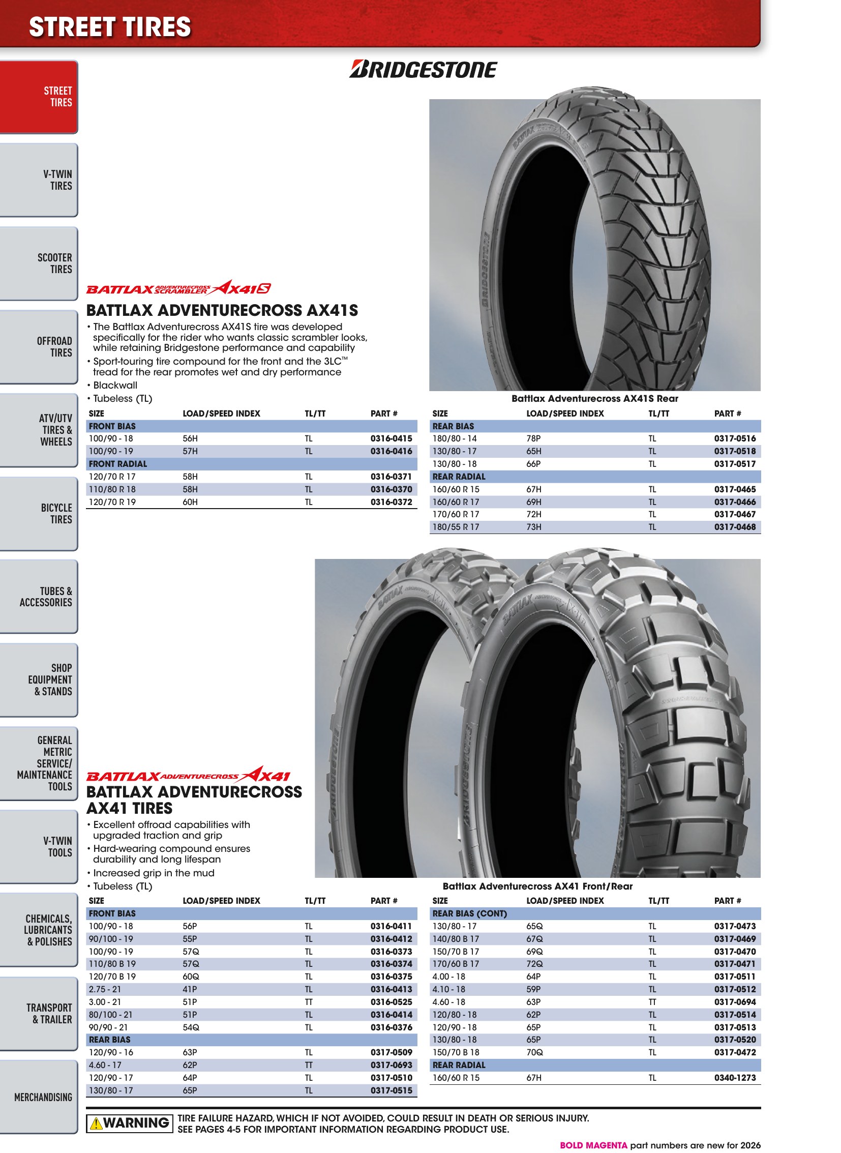 Tires, Tools & Chemicals, page 76