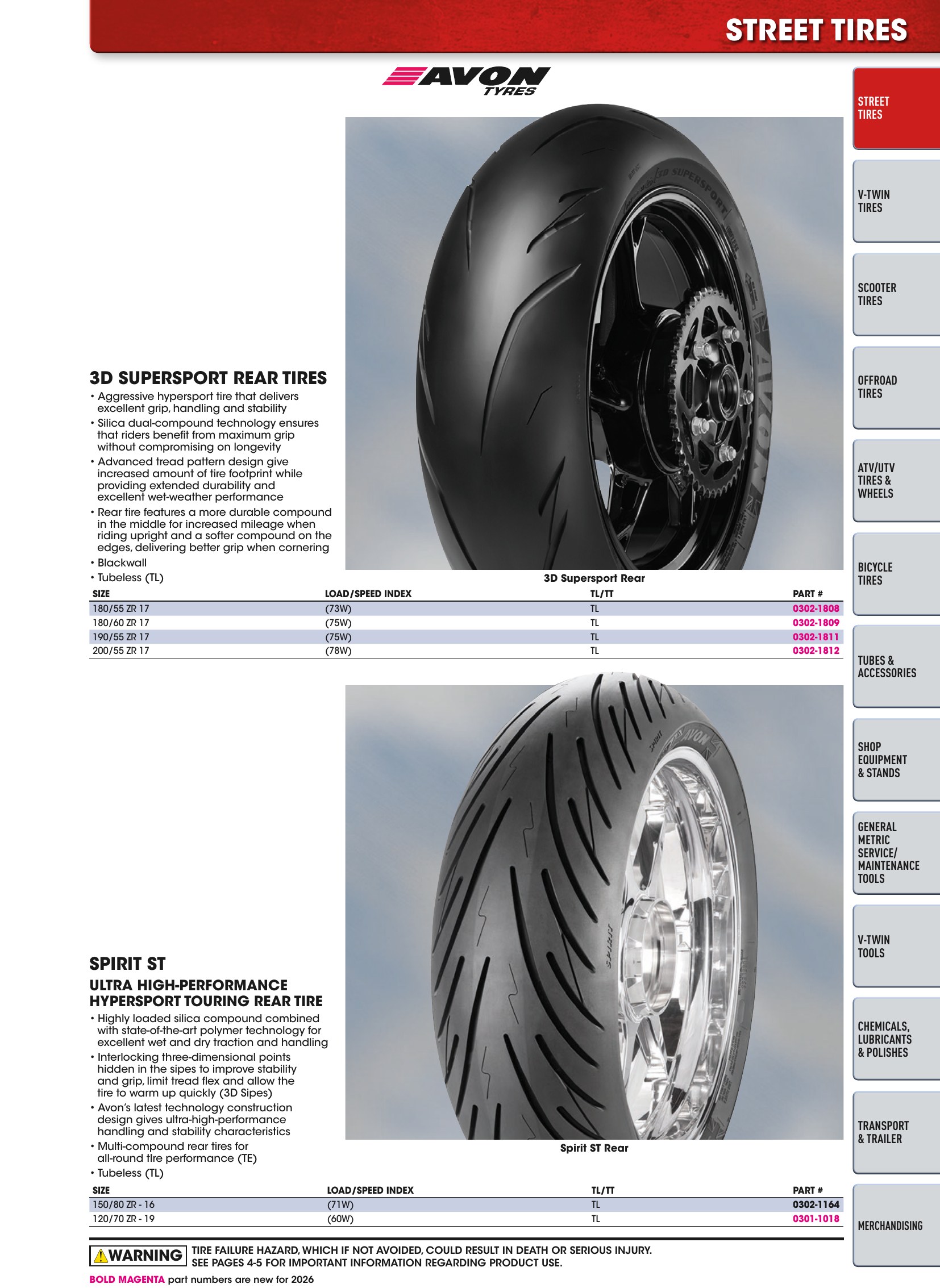 Tires, Tools & Chemicals, страница 77