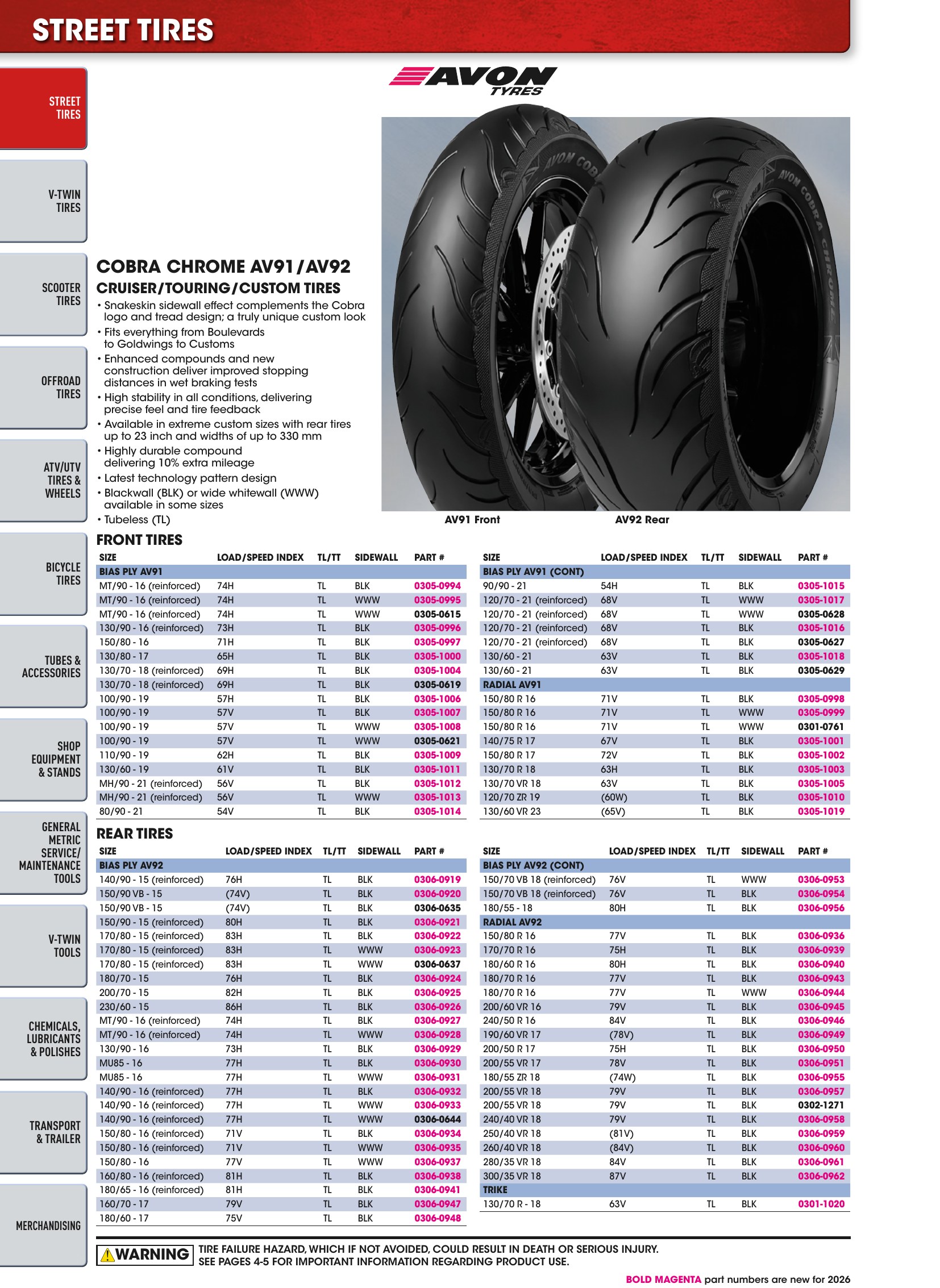Tires, Tools & Chemicals, страница 78