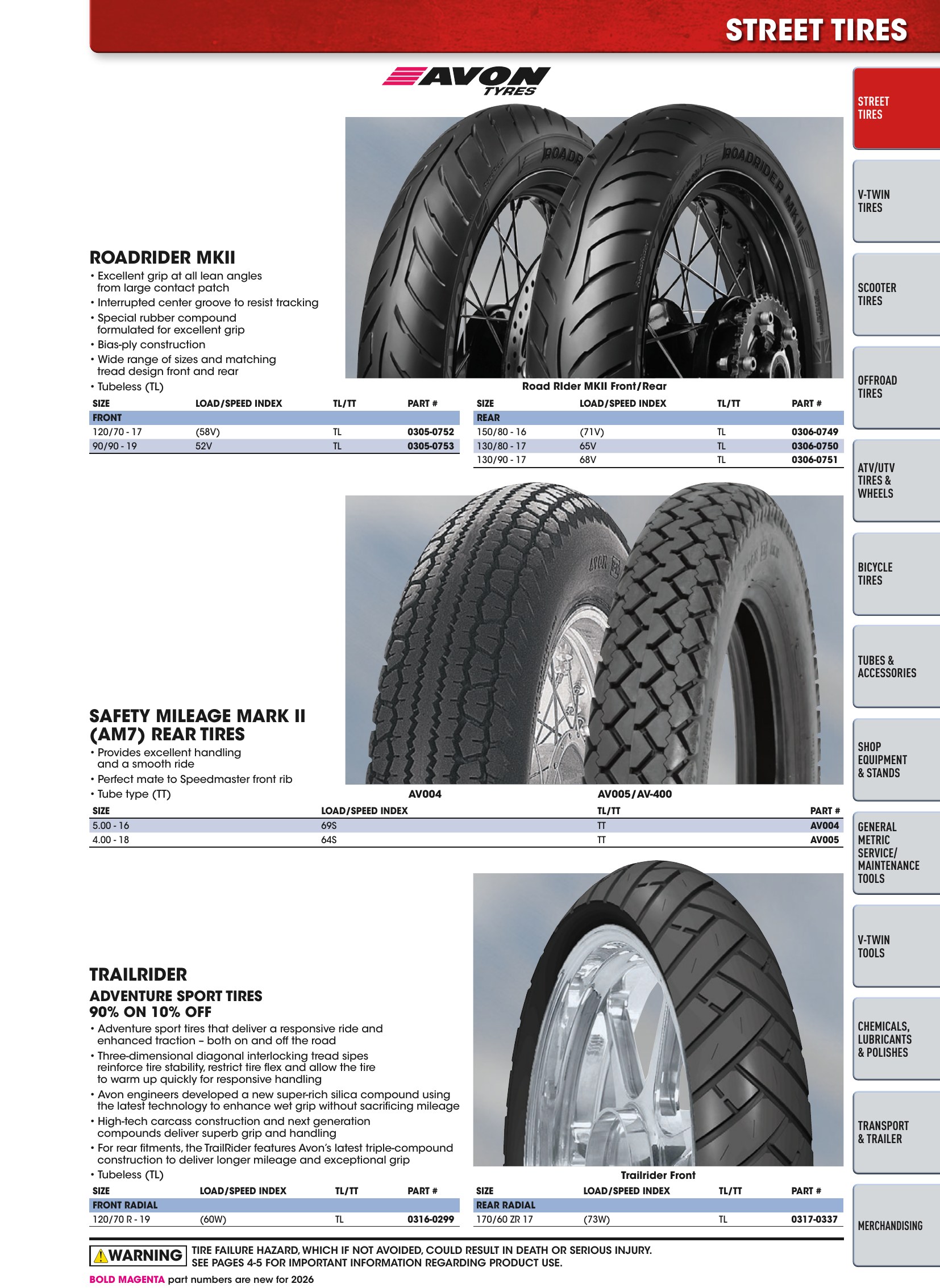 Tires, Tools & Chemicals, страница 79