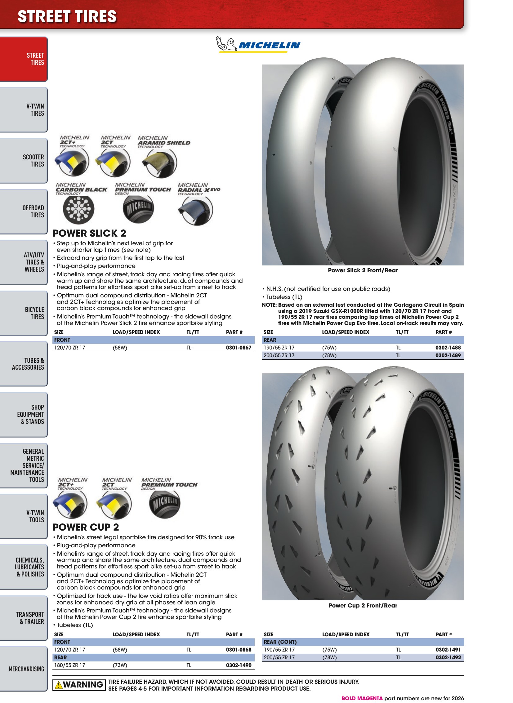 Tires, Tools & Chemicals, page 8