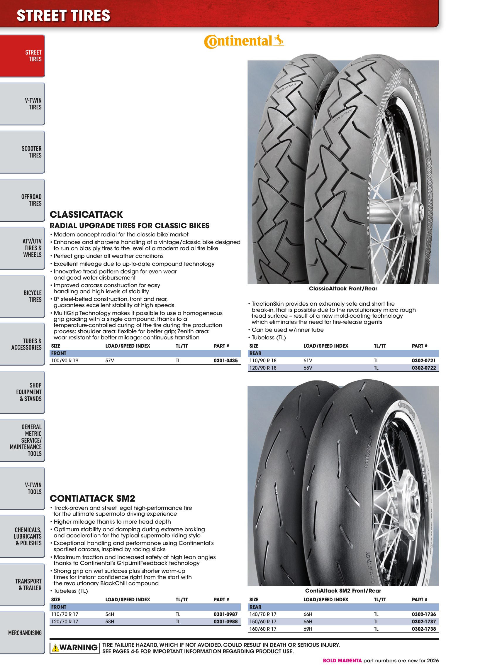 Tires, Tools & Chemicals, страница 84