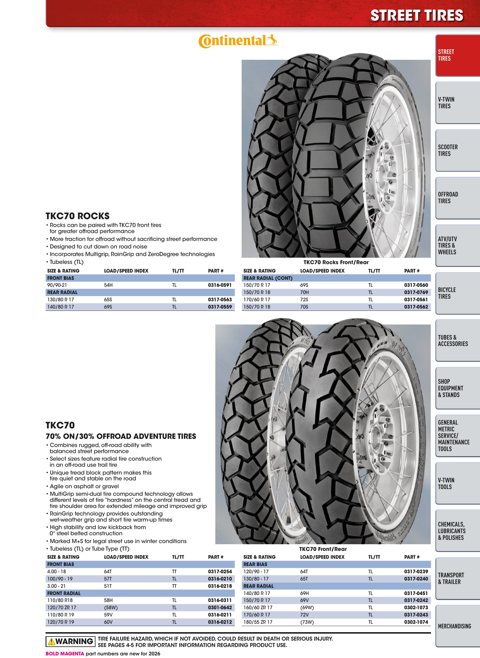 Tires, Tools & Chemicals, страница 85