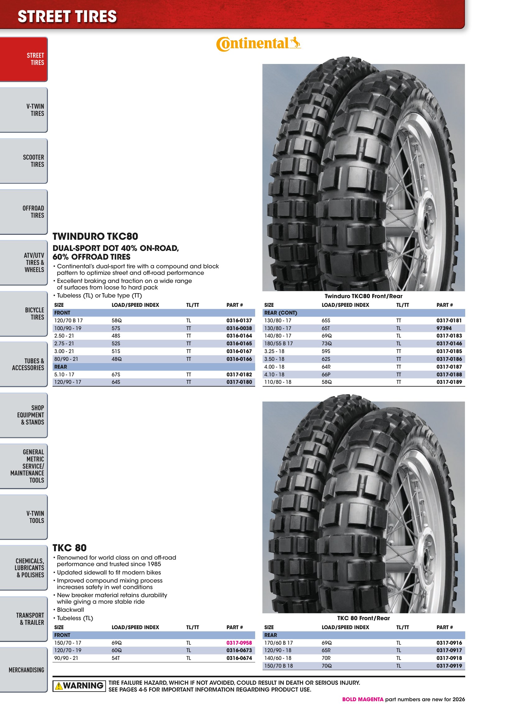 Tires, Tools & Chemicals, страница 86