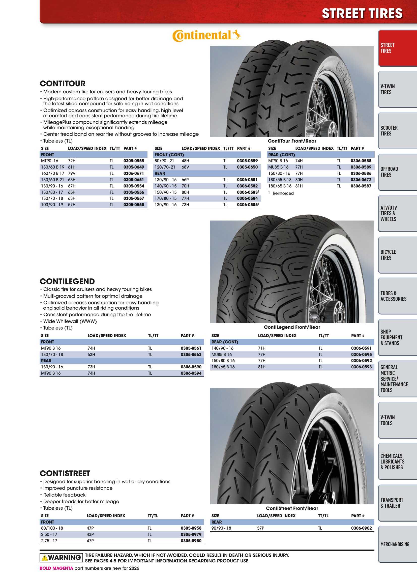 Tires, Tools & Chemicals, страница 87