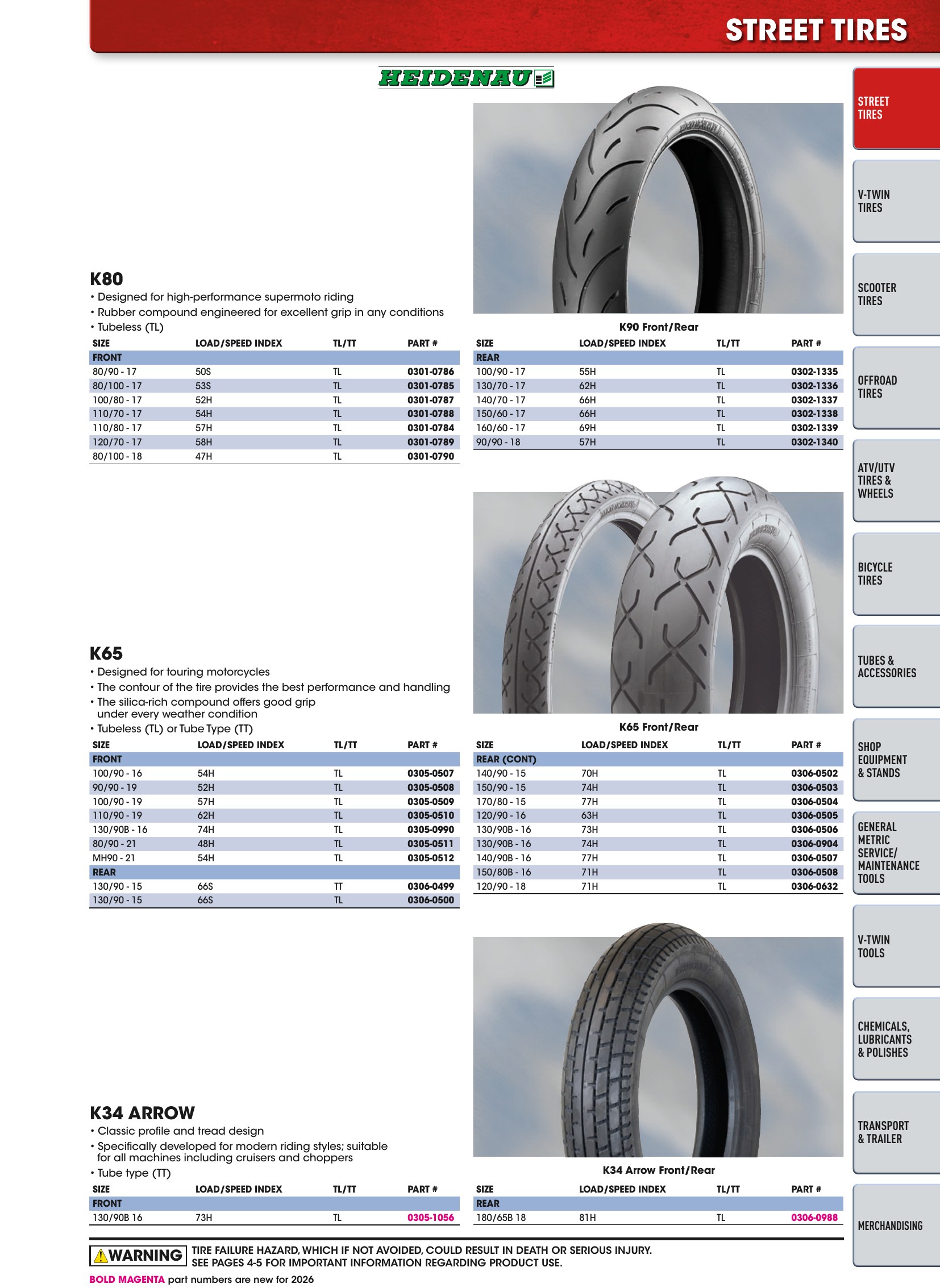 Tires, Tools & Chemicals, страница 89