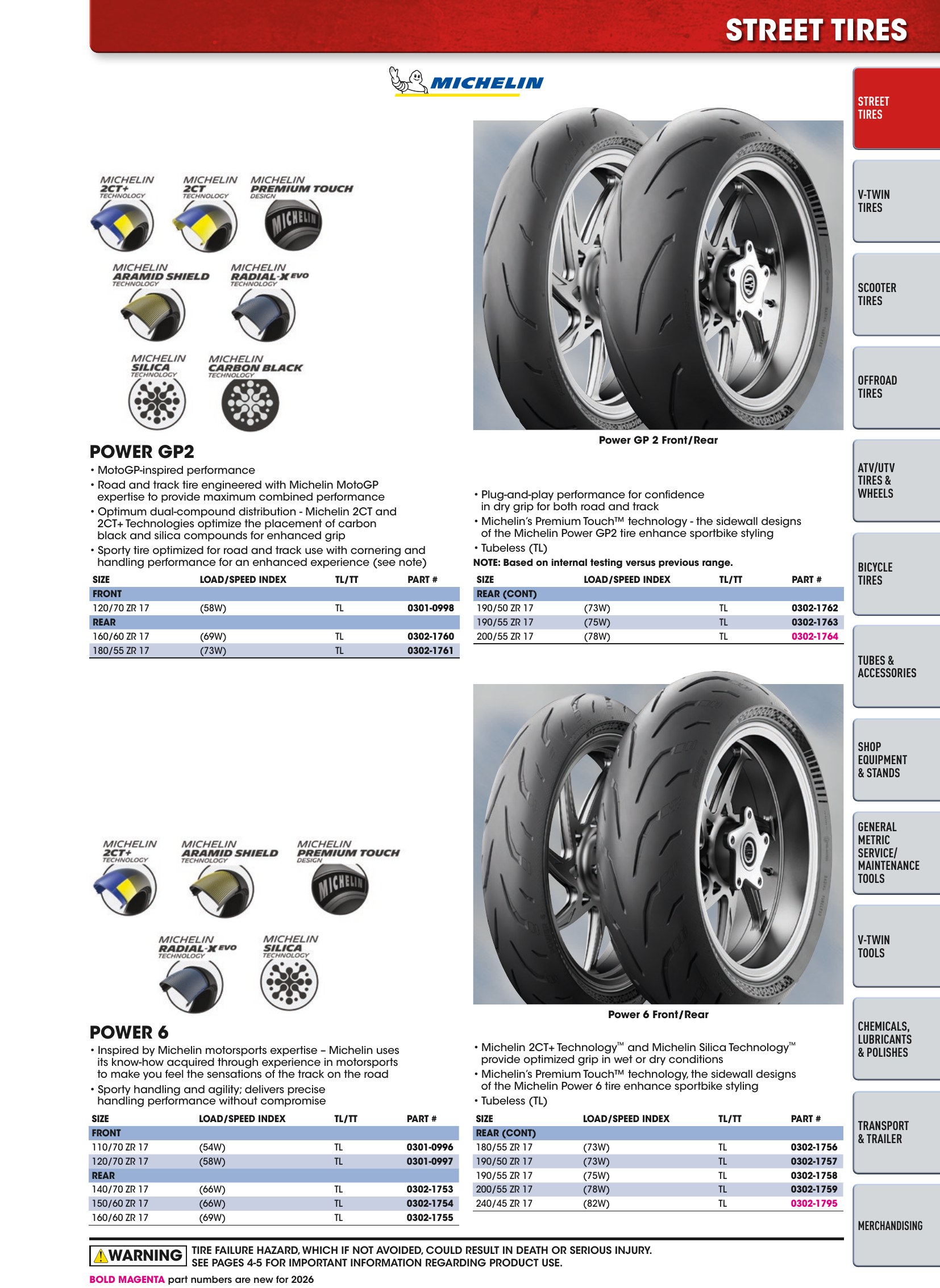 Tires, Tools & Chemicals, page 9