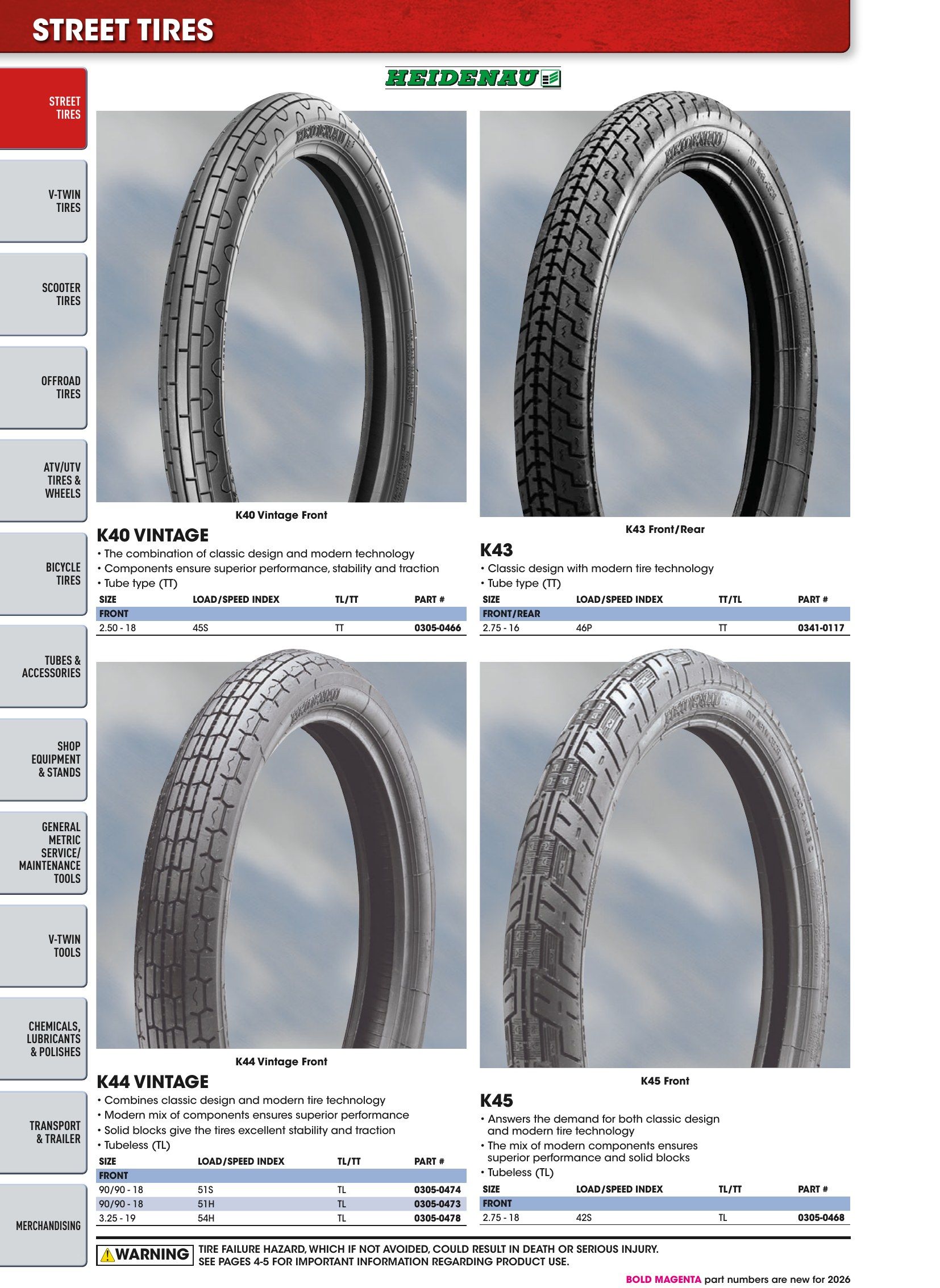 Tires, Tools & Chemicals, страница 92