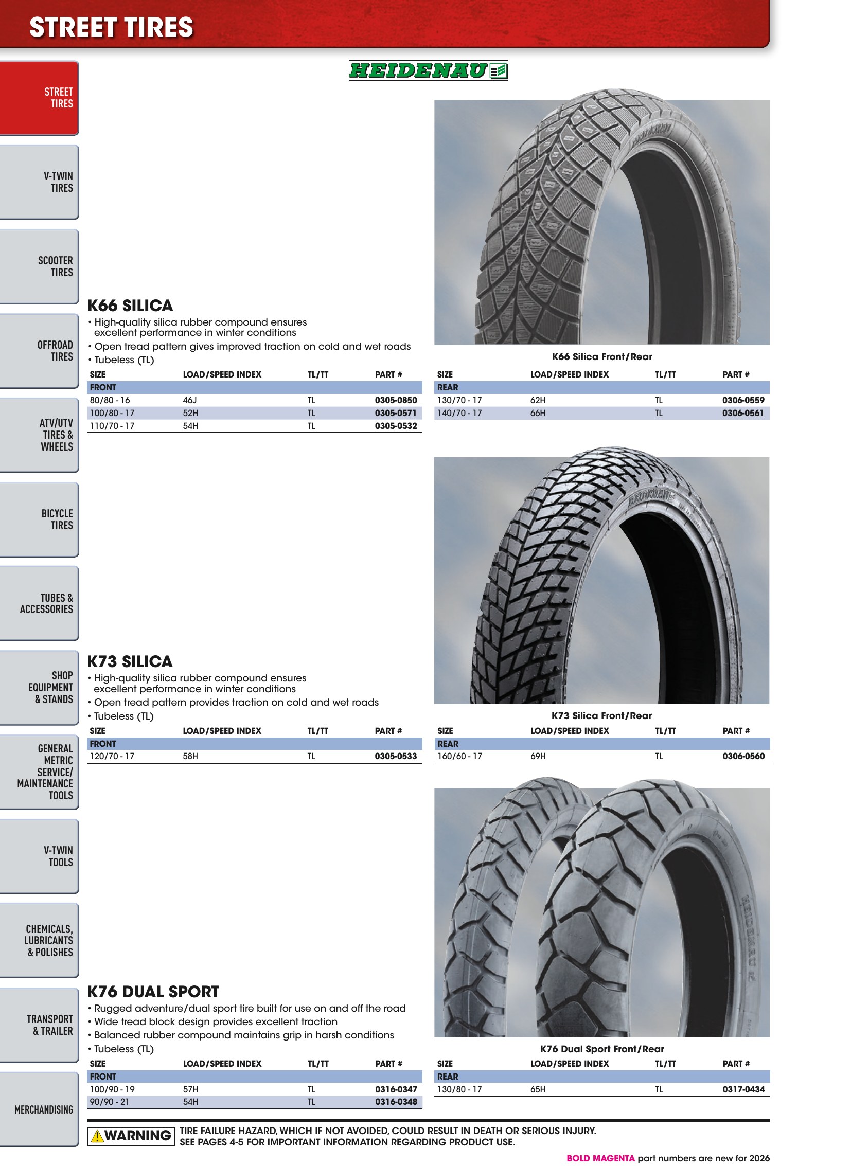 Tires, Tools & Chemicals, page 94